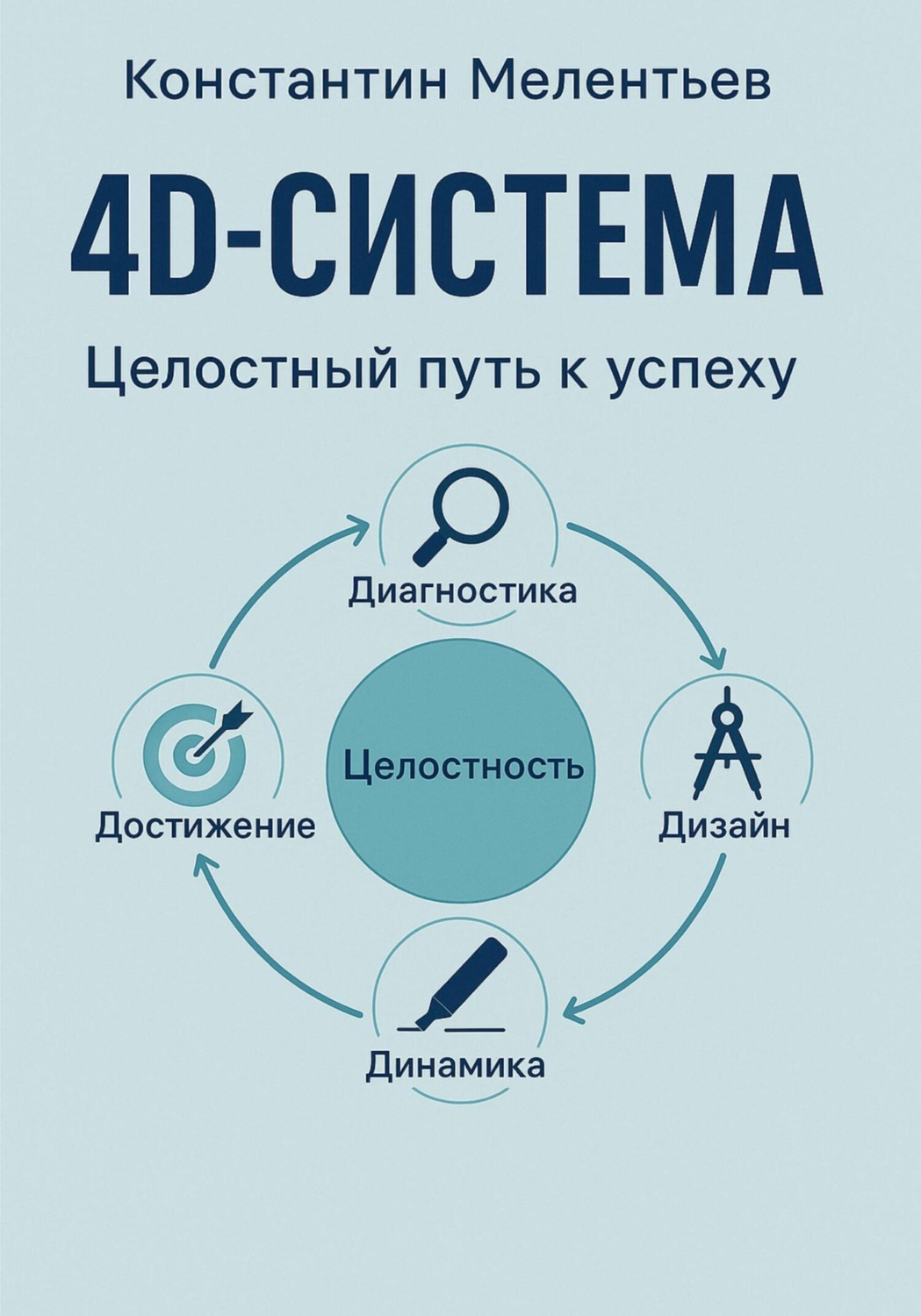 Обложка книги «4D – система. Целостный путь к успеху»