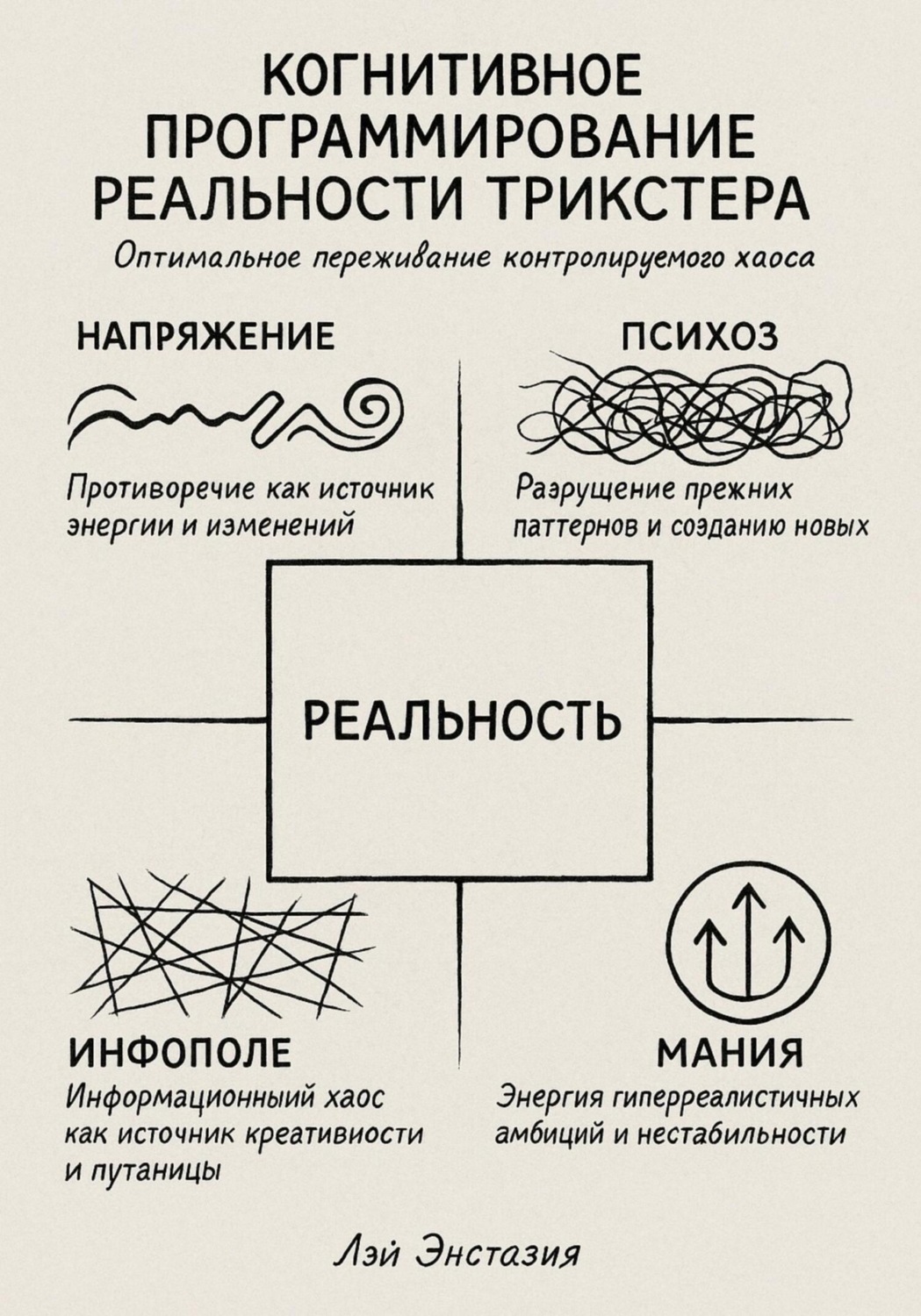 Обложка книги «Когнитивное программирование реальности трикстера»