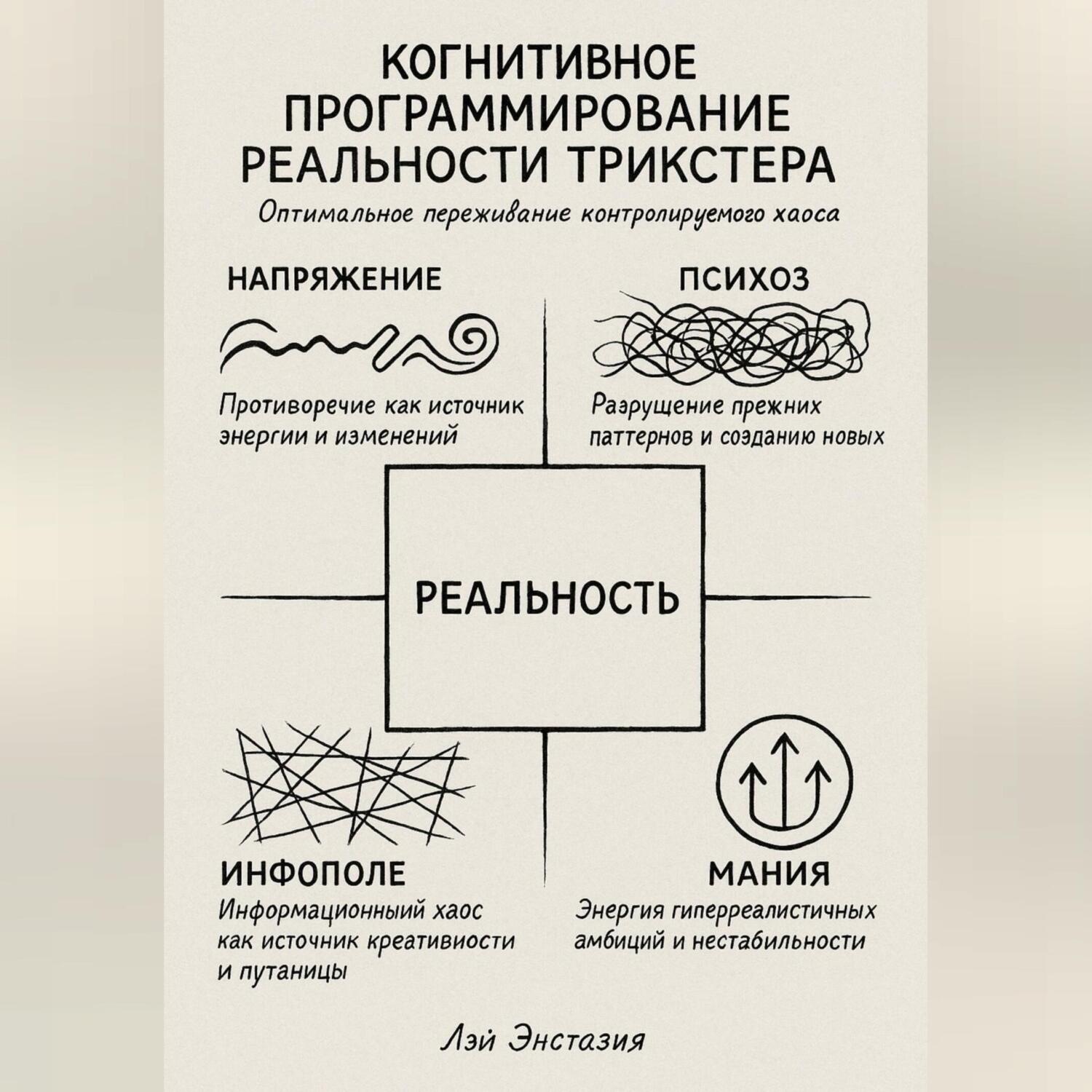 Обложка книги «Когнитивное программирование реальности трикстера»