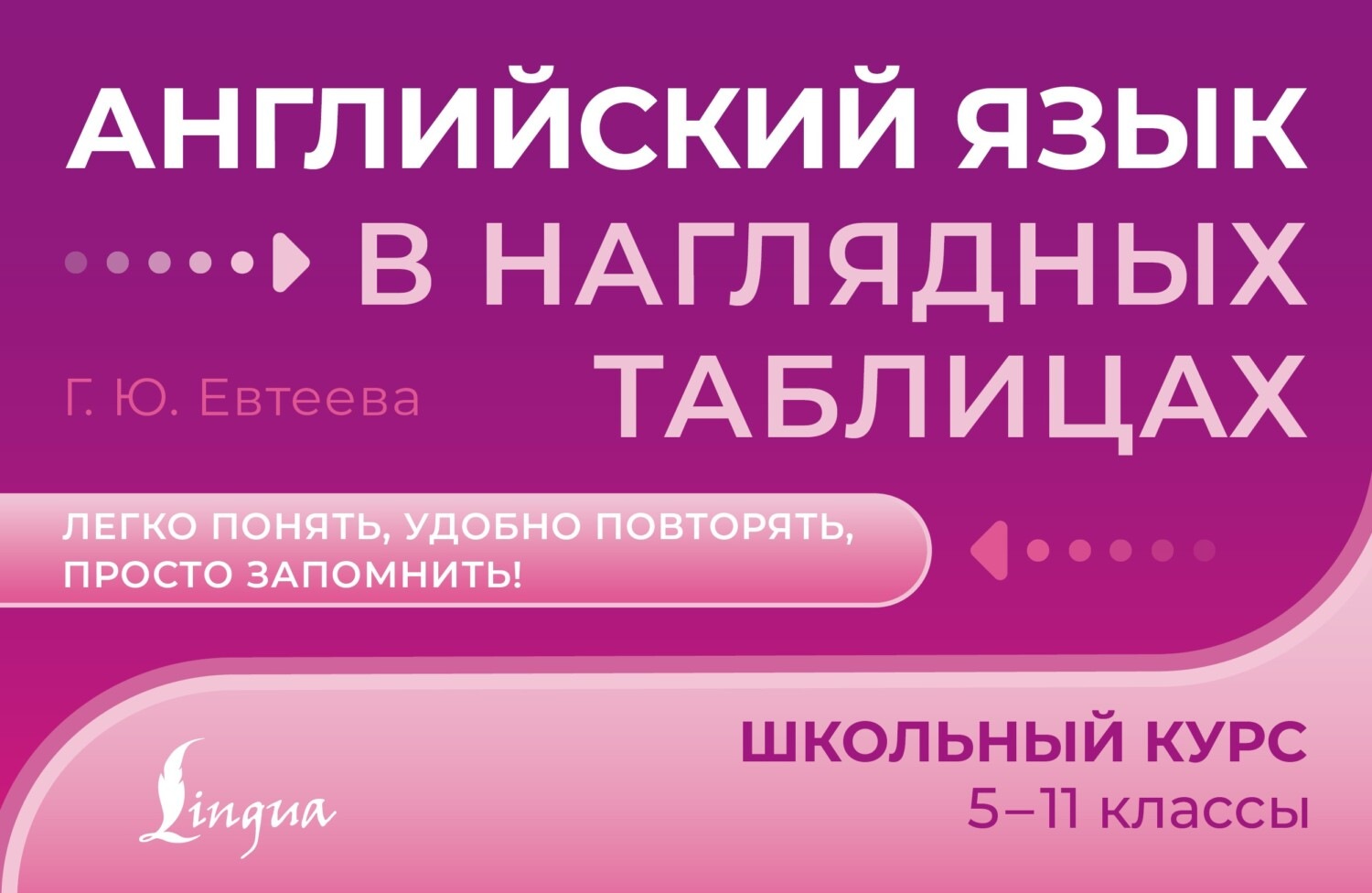 Обложка книги «Английский язык в наглядных таблицах. Школьный курс. 5-11 классы»