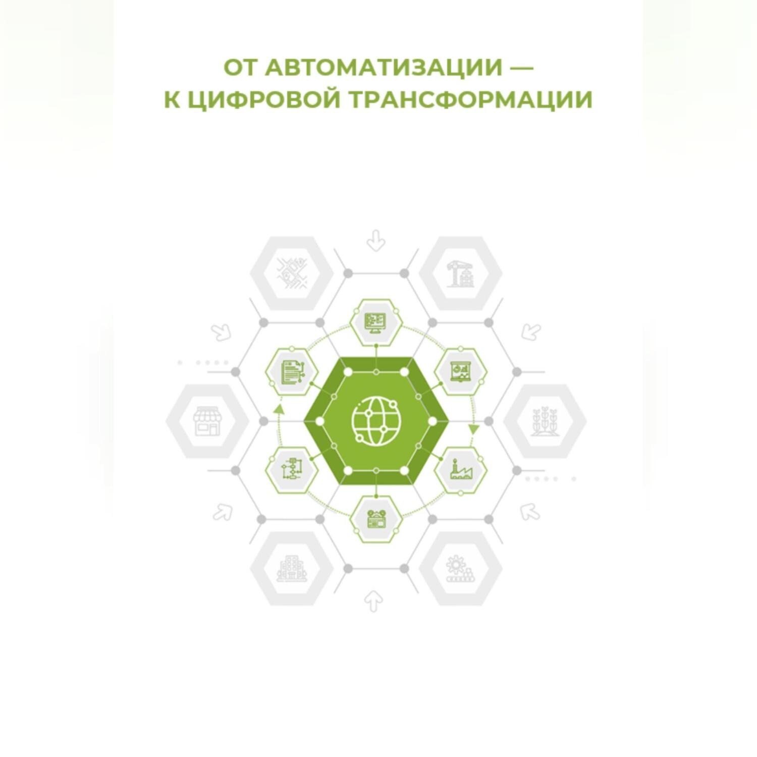 Обложка книги «От автоматизации к цифровой трансформации»