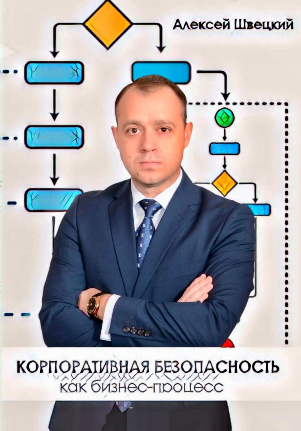 Обложка книги «Корпоративная безопасность, как бизнес-процесс»