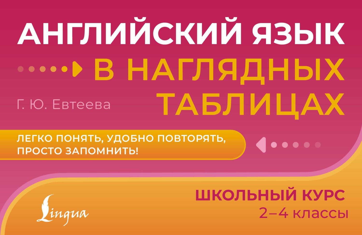 Обложка книги «Английский язык в наглядных таблицах. Школьный курс. 2–4 классы»