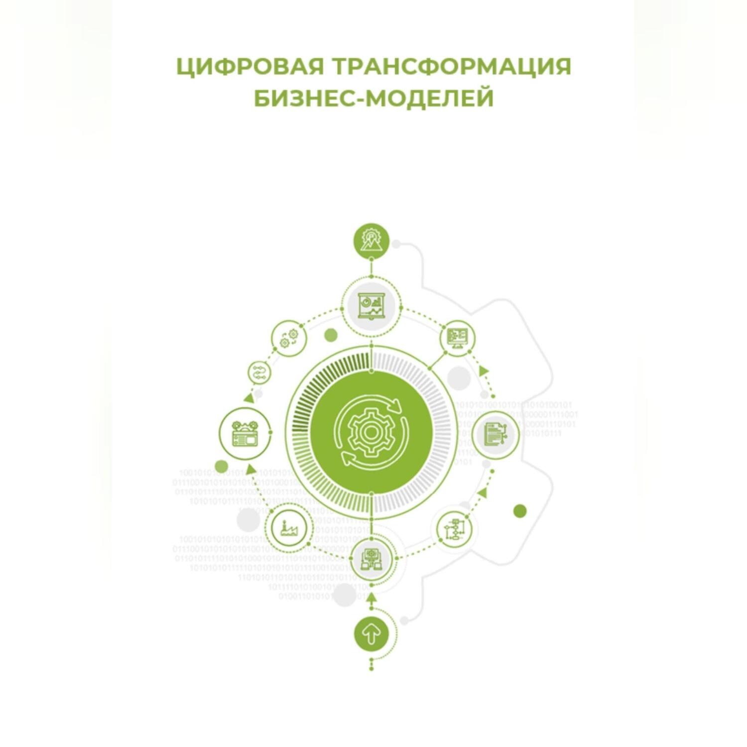Обложка книги «Цифровая трансформация бизнес-моделей»