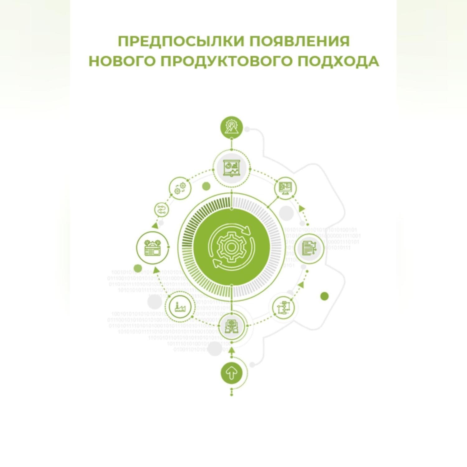 Обложка книги «Предпосылки появления нового продуктового подхода»