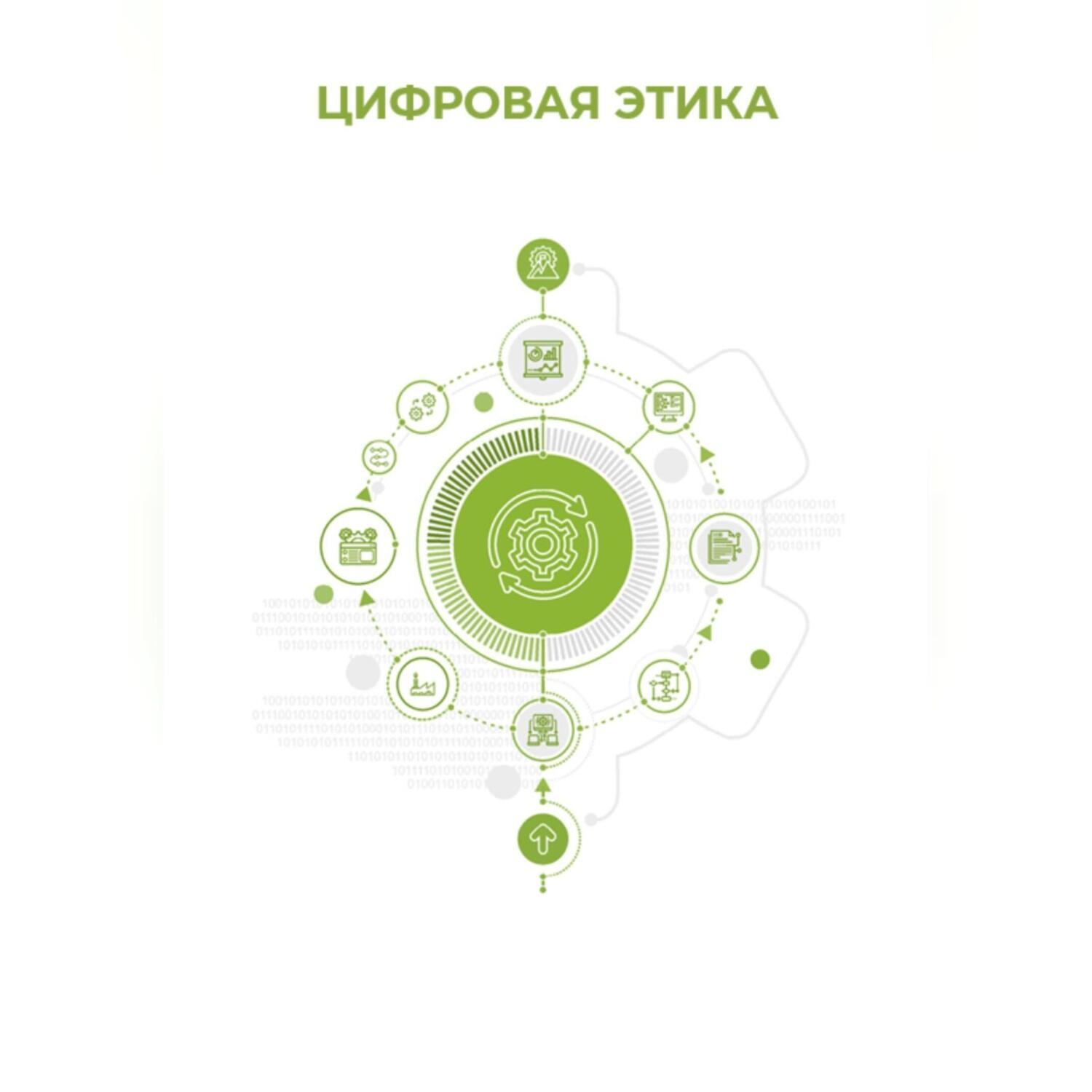 Обложка книги «Цифровая этика»