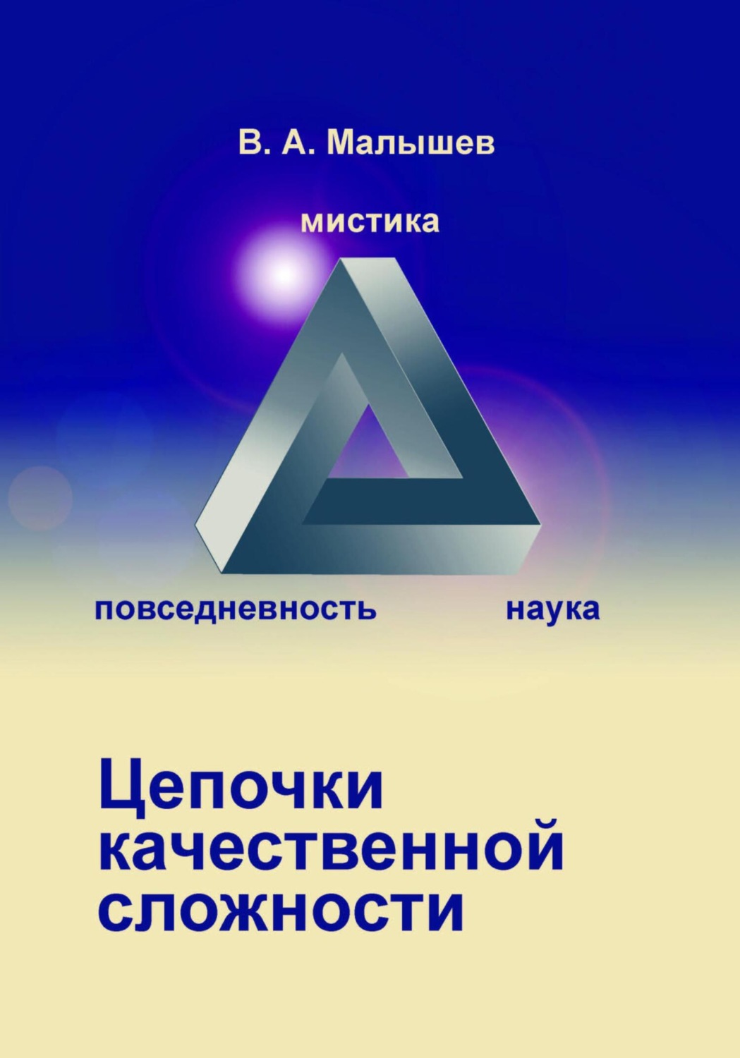 Обложка книги «Цепочки качественной сложности»
