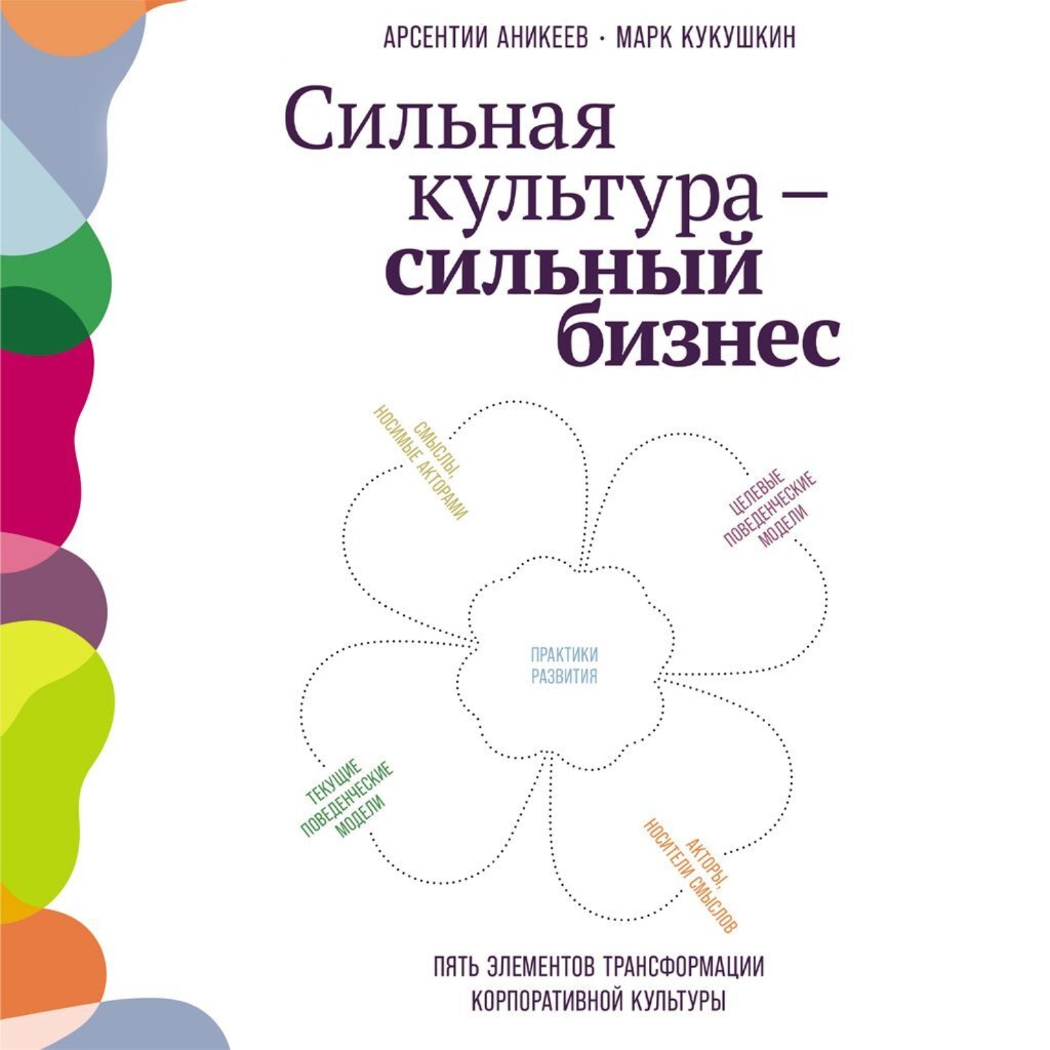Обложка книги «Сильная культура – сильный бизнес: Пять элементов трансформации корпоративной культуры»