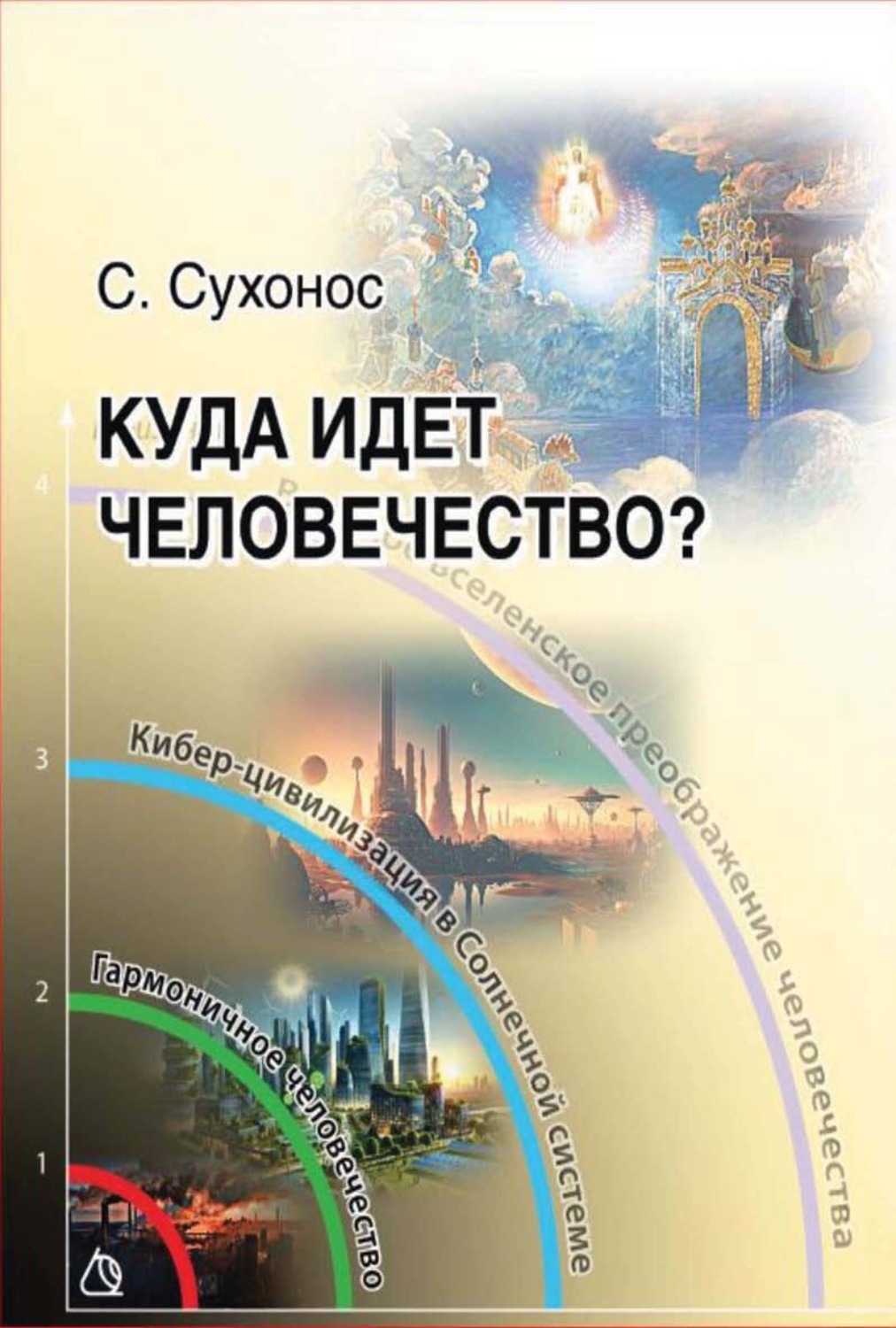 Обложка книги «Куда идет человечество?»