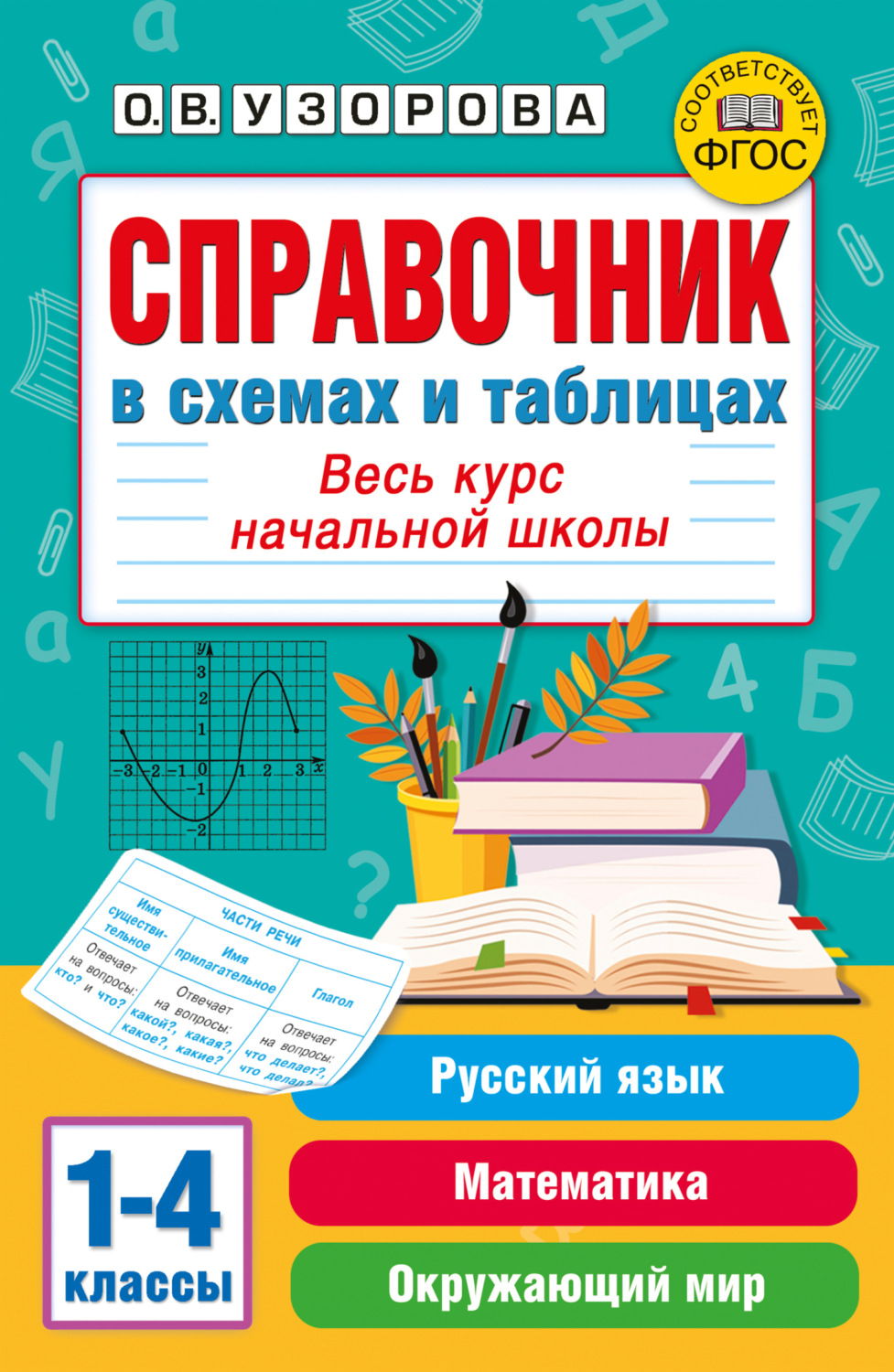 Обложка книги «Справочник в схемах и таблицах. Весь курс начальной школы. Русский язык, математика, окружающий мир»