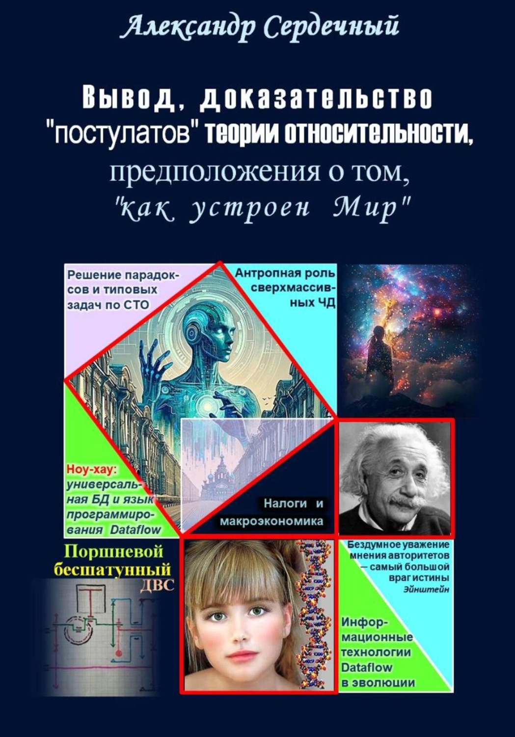 Обложка книги «Вывод, доказательство «постулатов» теории относительности, предположения о том, «как устроен Мир»»