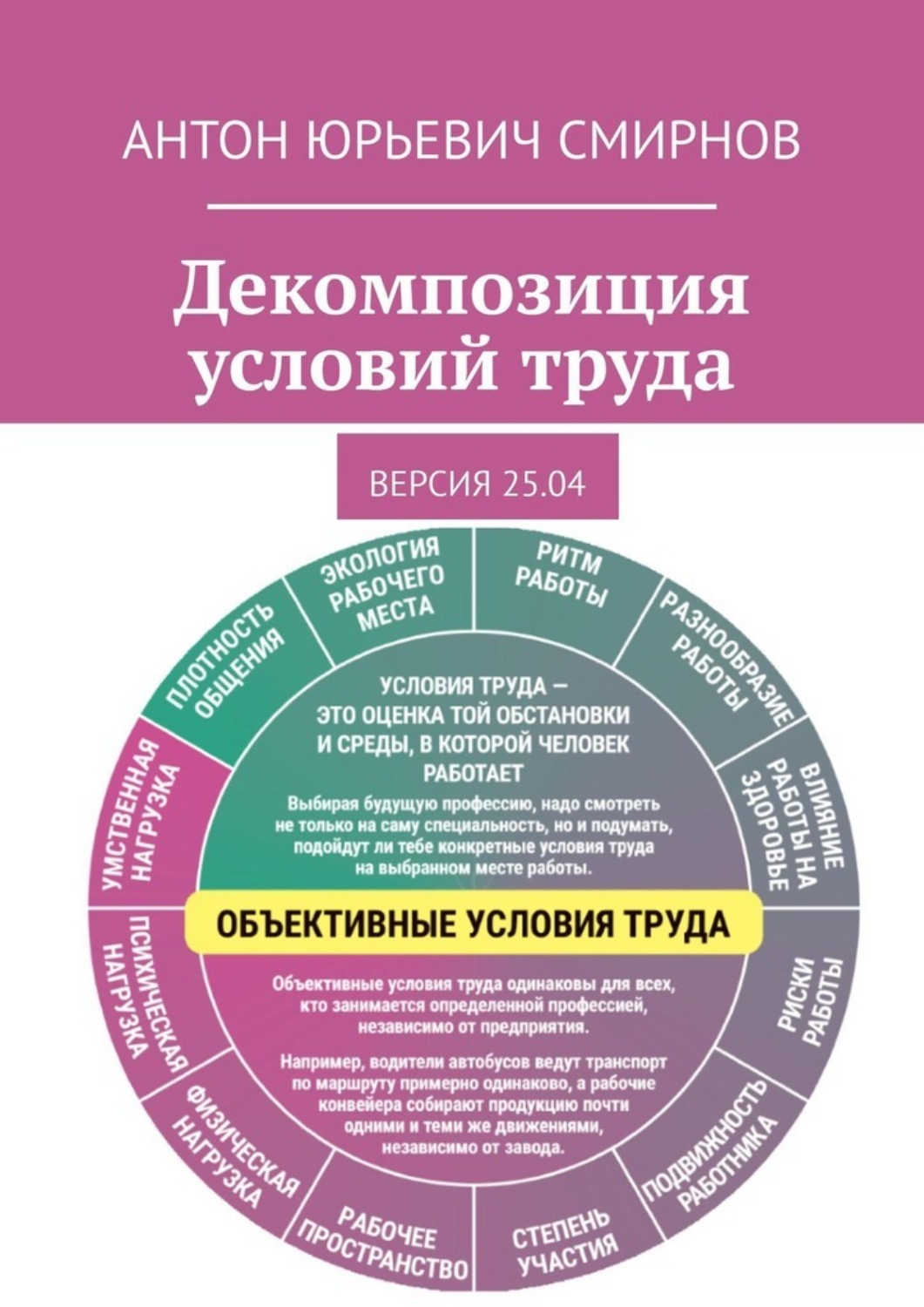 Обложка книги «Декомпозиция условий труда. Версия 25.04»