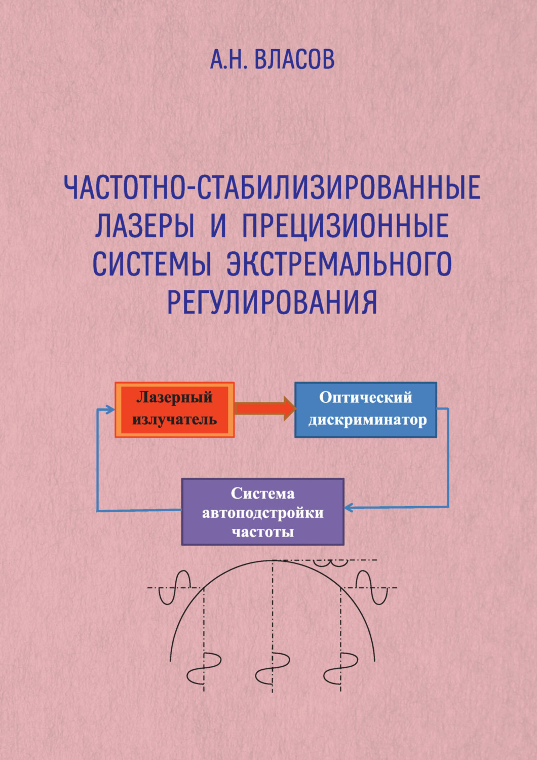 Обложка книги «Частотно-стабилизированные лазеры и прецизионные системы экстремального регулирования»