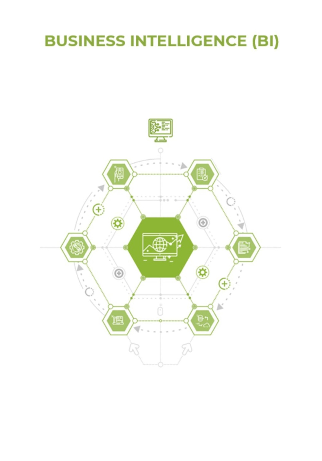 Обложка книги «Business Intelligence (BI)»