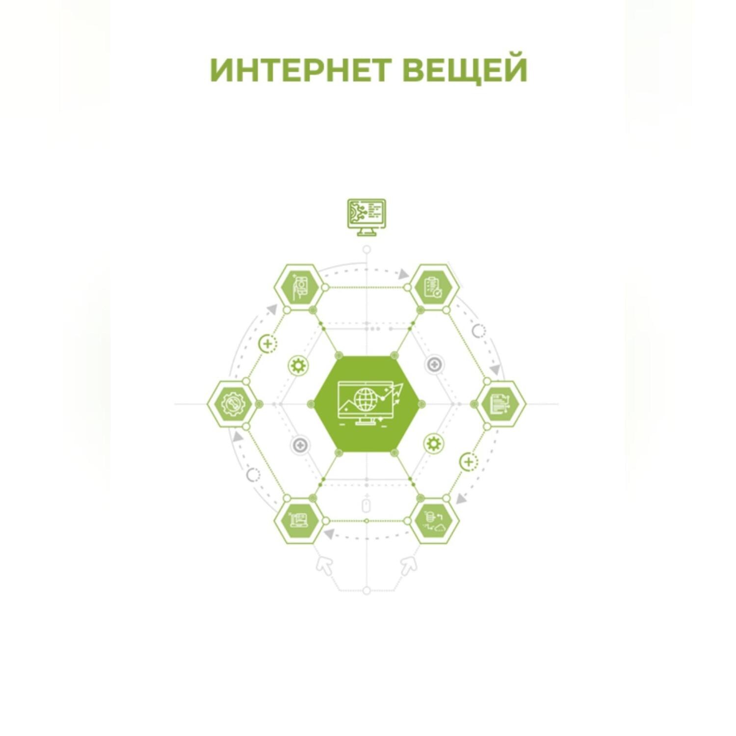 Обложка книги «Интернет вещей»