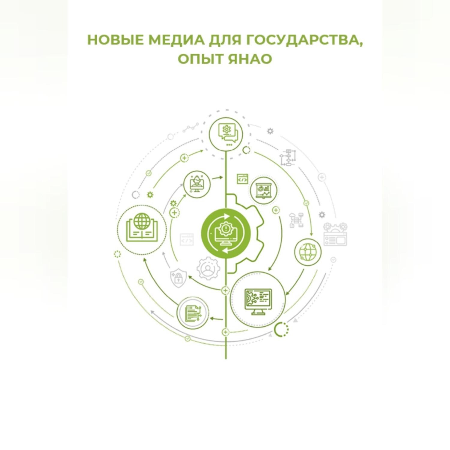 Обложка книги «Новые медиа для государства: опыт ЯНАО»