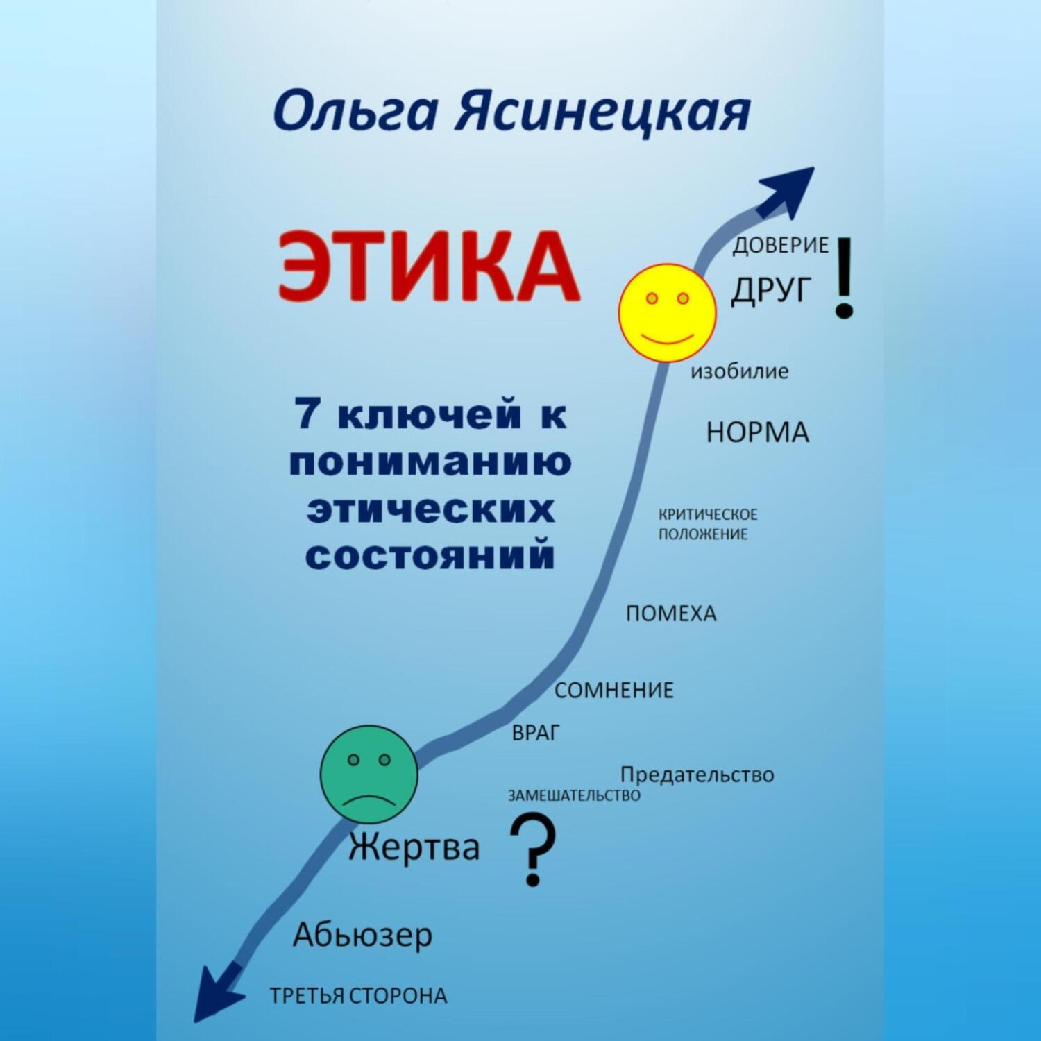 Обложка книги «Этика. 7 ключей к пониманию этических состояний»