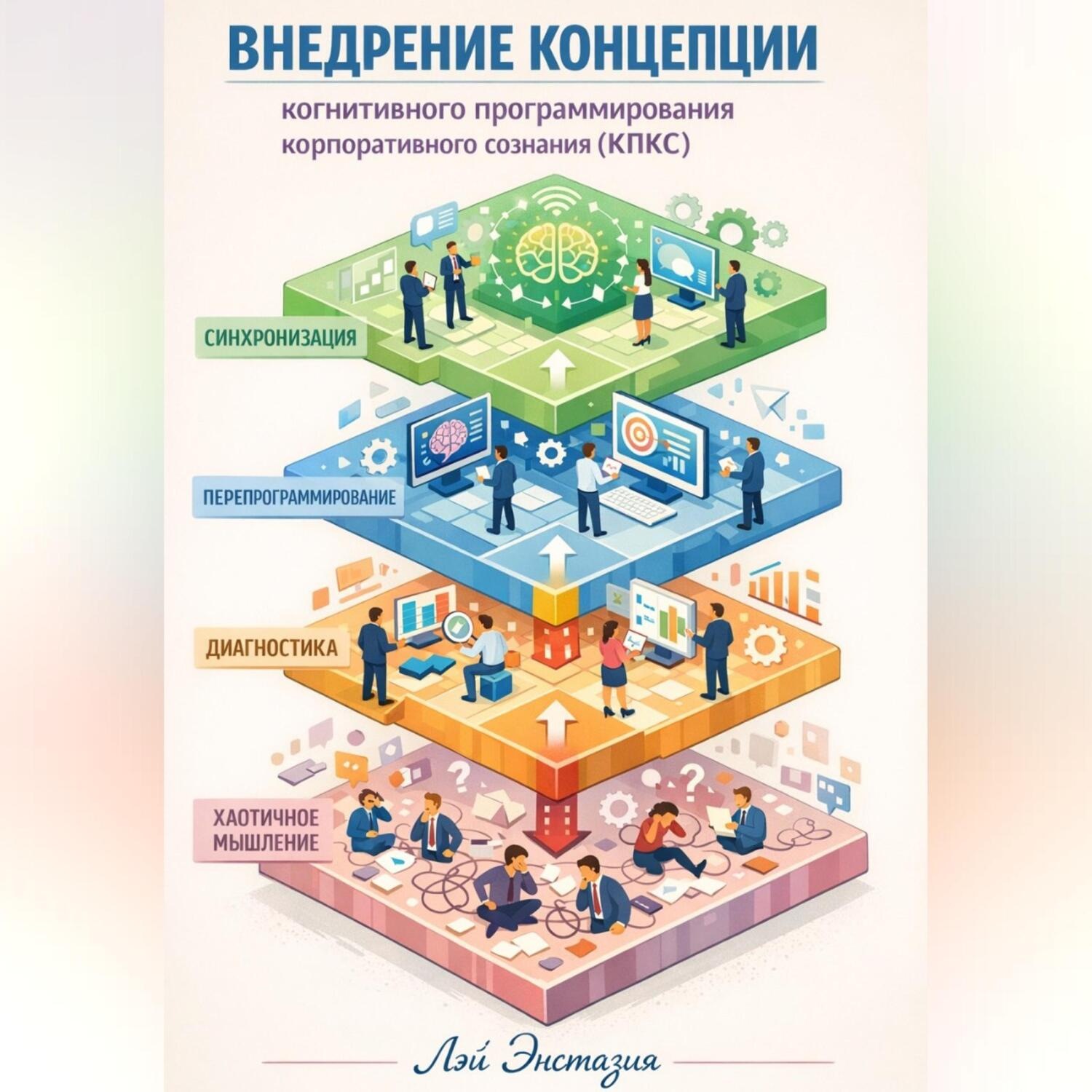 Обложка книги «Внедрение концепции когнитивного программирования корпоративного сознания (КПКС)»
