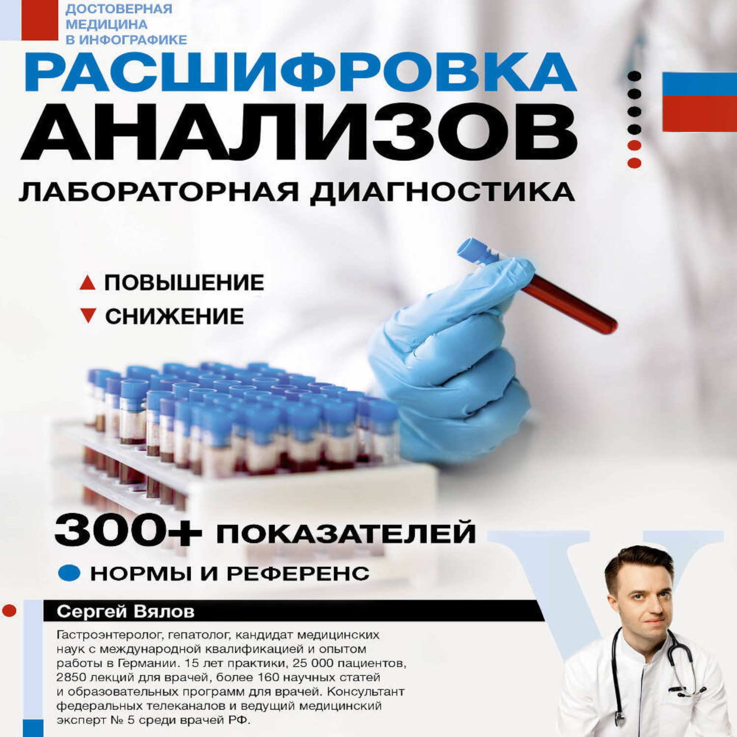 Обложка книги «Расшифровка анализов. Лабораторная диагностика»