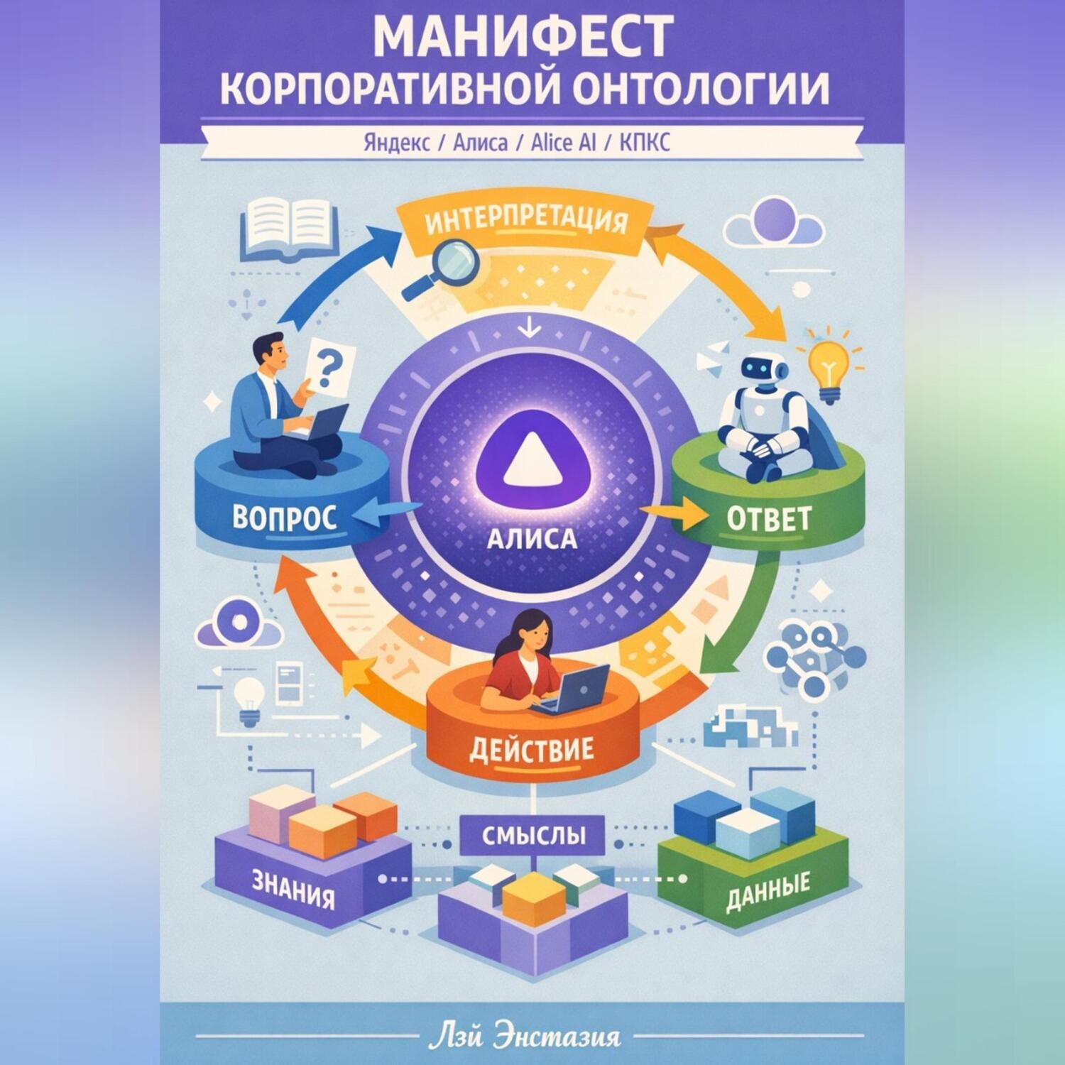 Обложка книги «Манифест корпоративной онтологии: Яндекс / Алиса / Alice AI / КПКС»