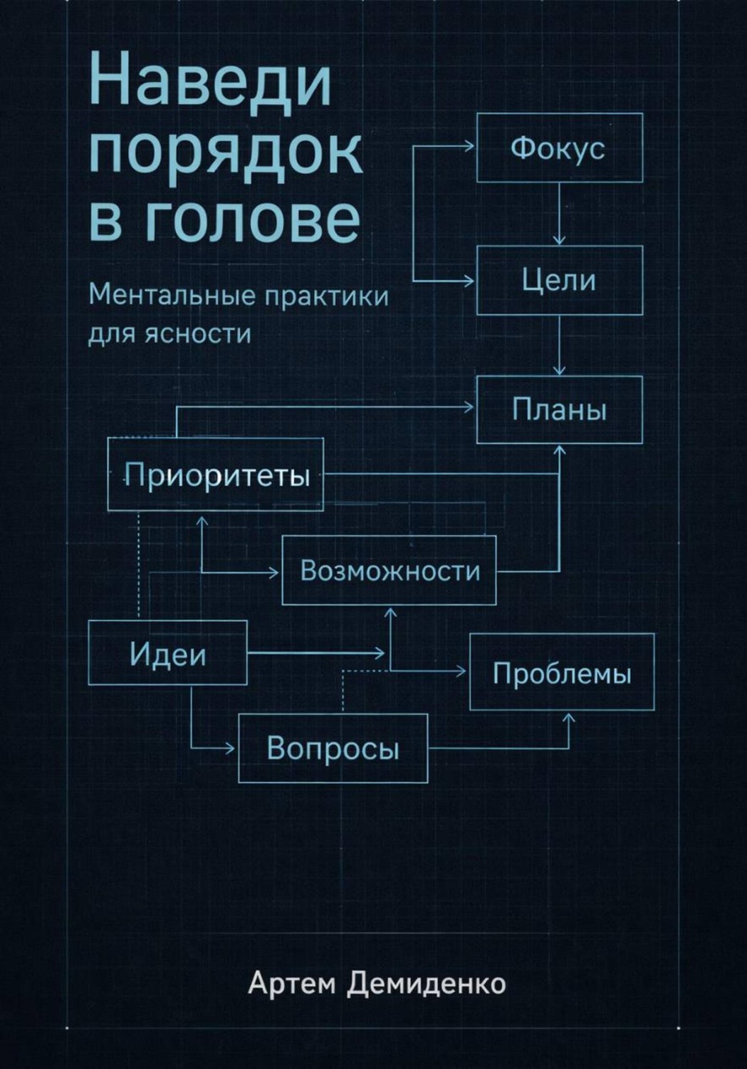 Обложка книги «Наведи порядок в голове: Ментальные практики для ясности»