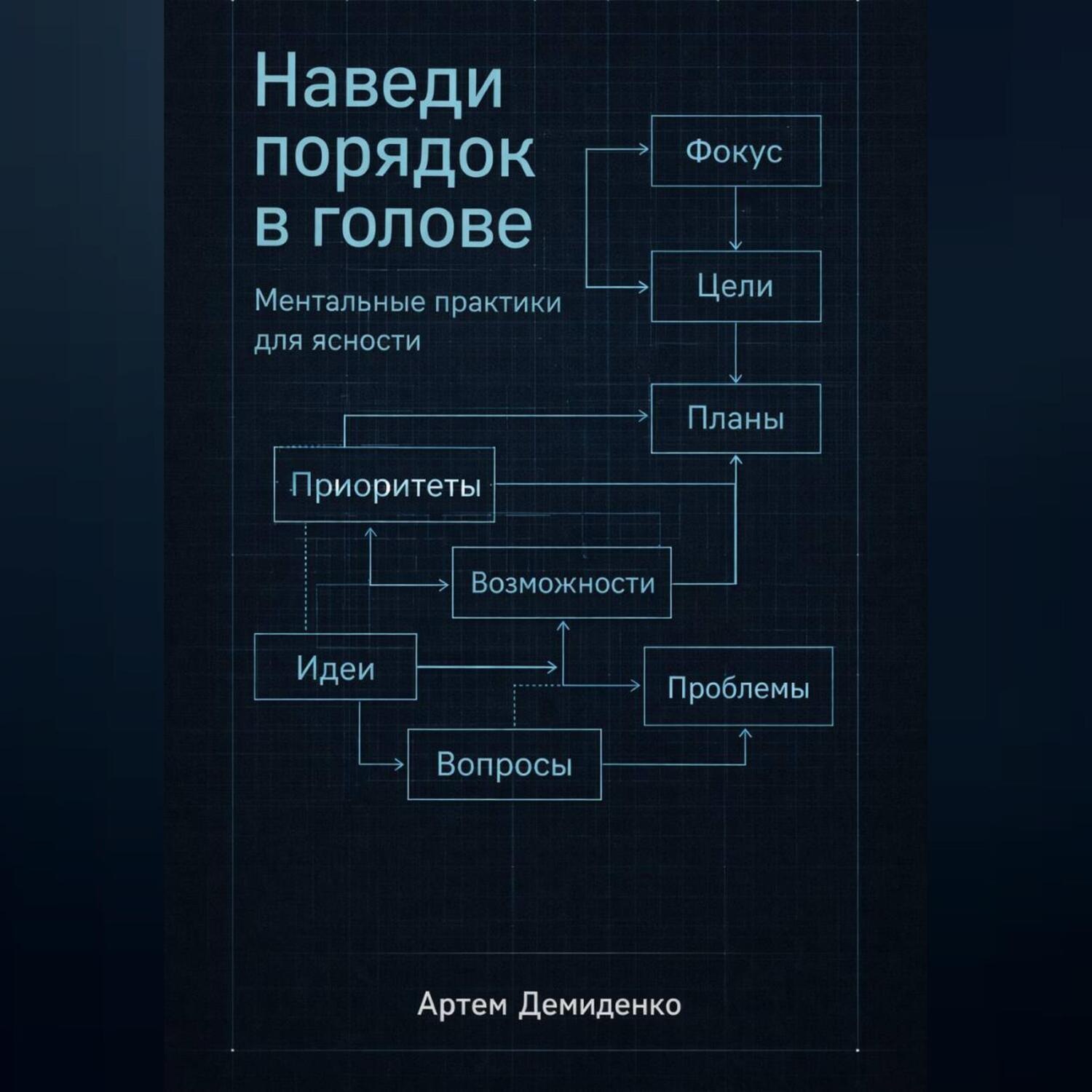 Обложка книги «Наведи порядок в голове: Ментальные практики для ясности»