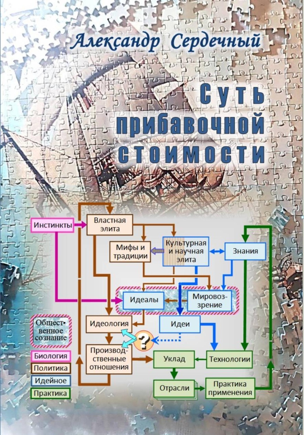 Обложка книги «Суть прибавочной стоимости»