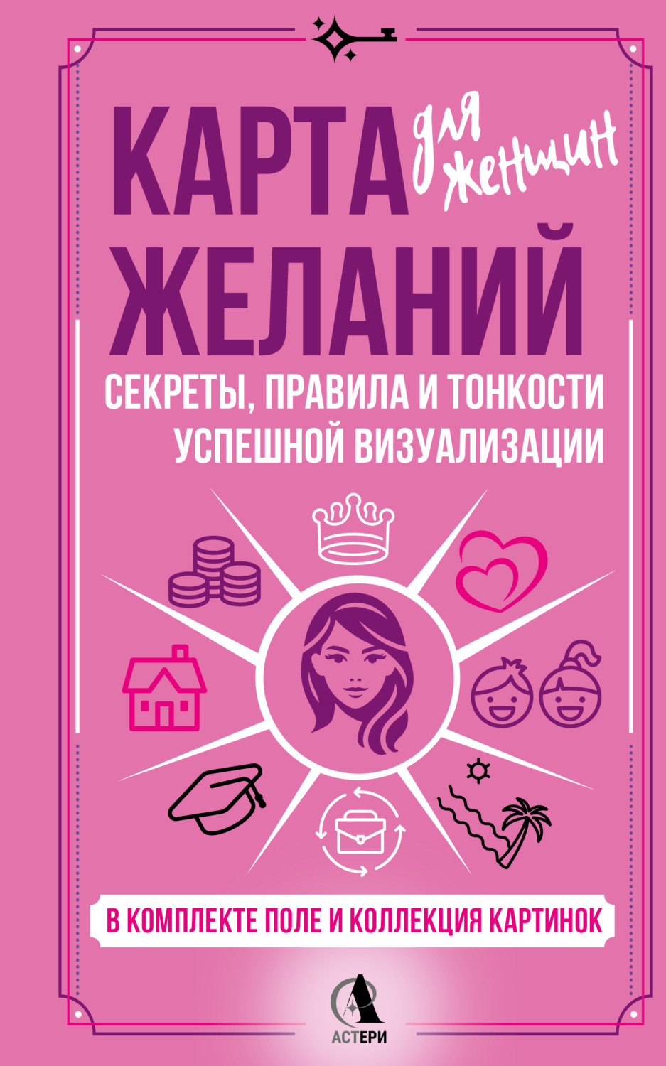 Обложка книги «Карта желаний для женщин. Секреты, правила и тонкости успешной визуализации»
