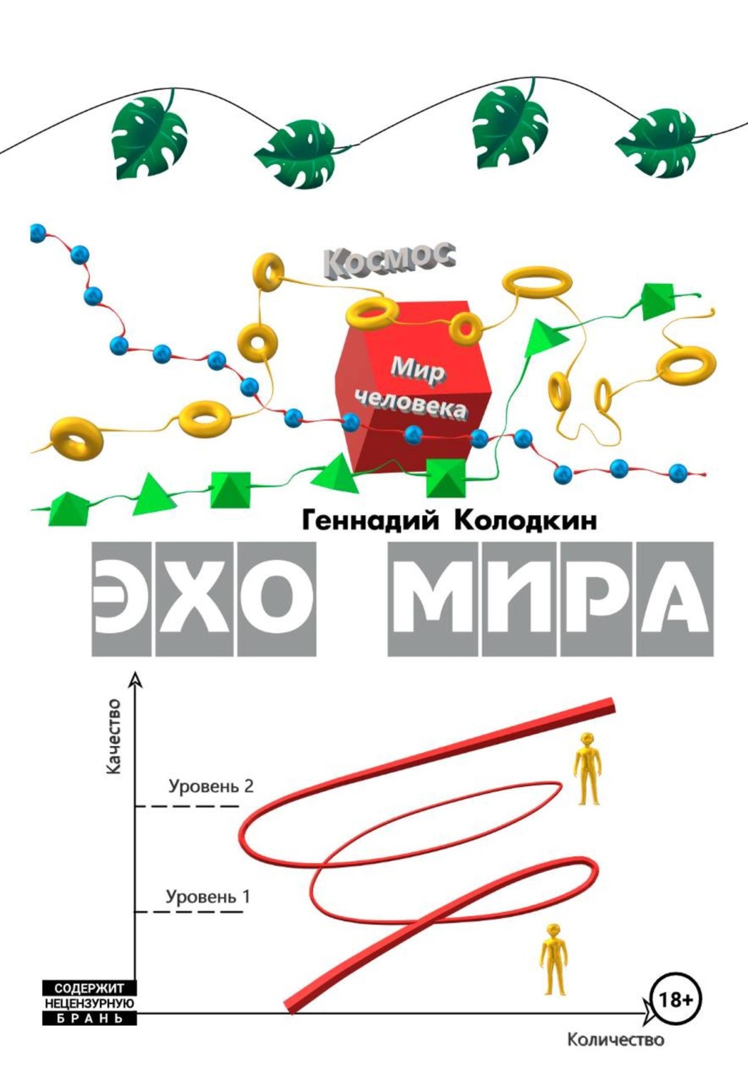 Обложка книги «ЭХО МИРА»