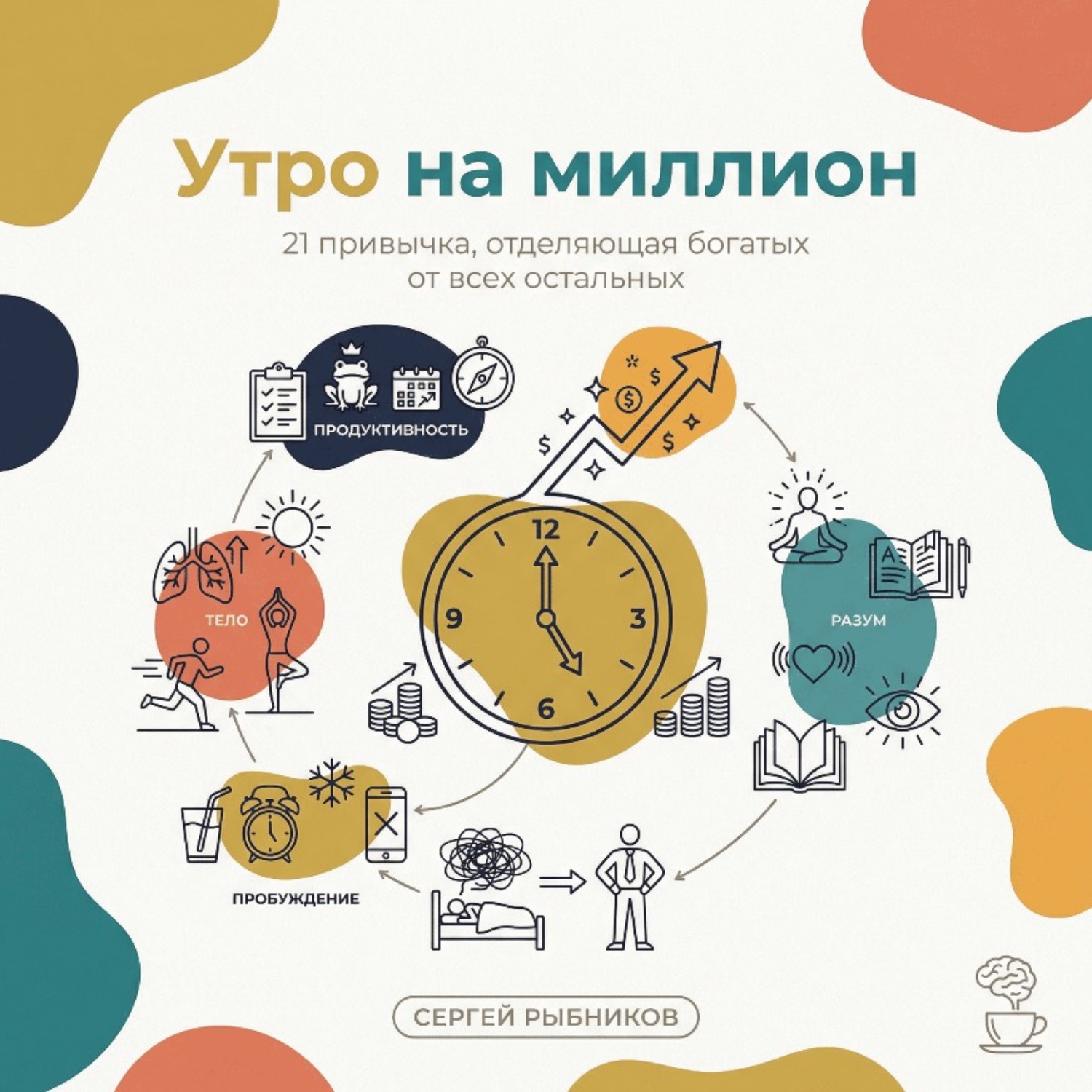Обложка книги «Утро на миллион: 21 привычка, отделяющая богатых от всех остальных»