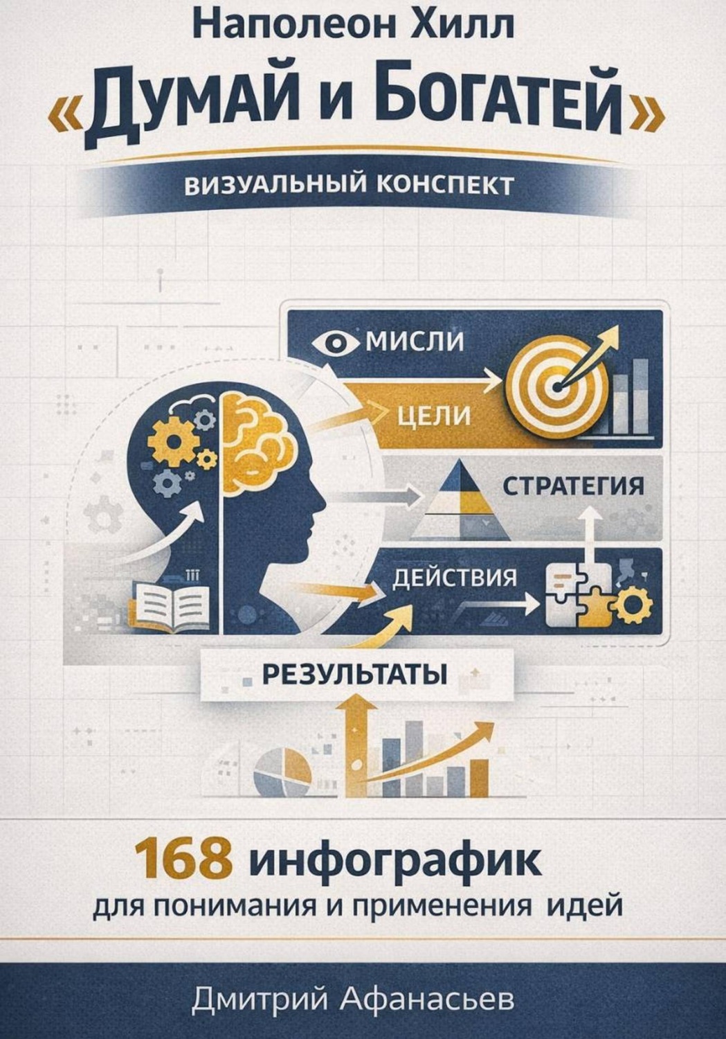 Обложка книги «Наполеон Хилл "Думай и богатей". Визуальный конспект»