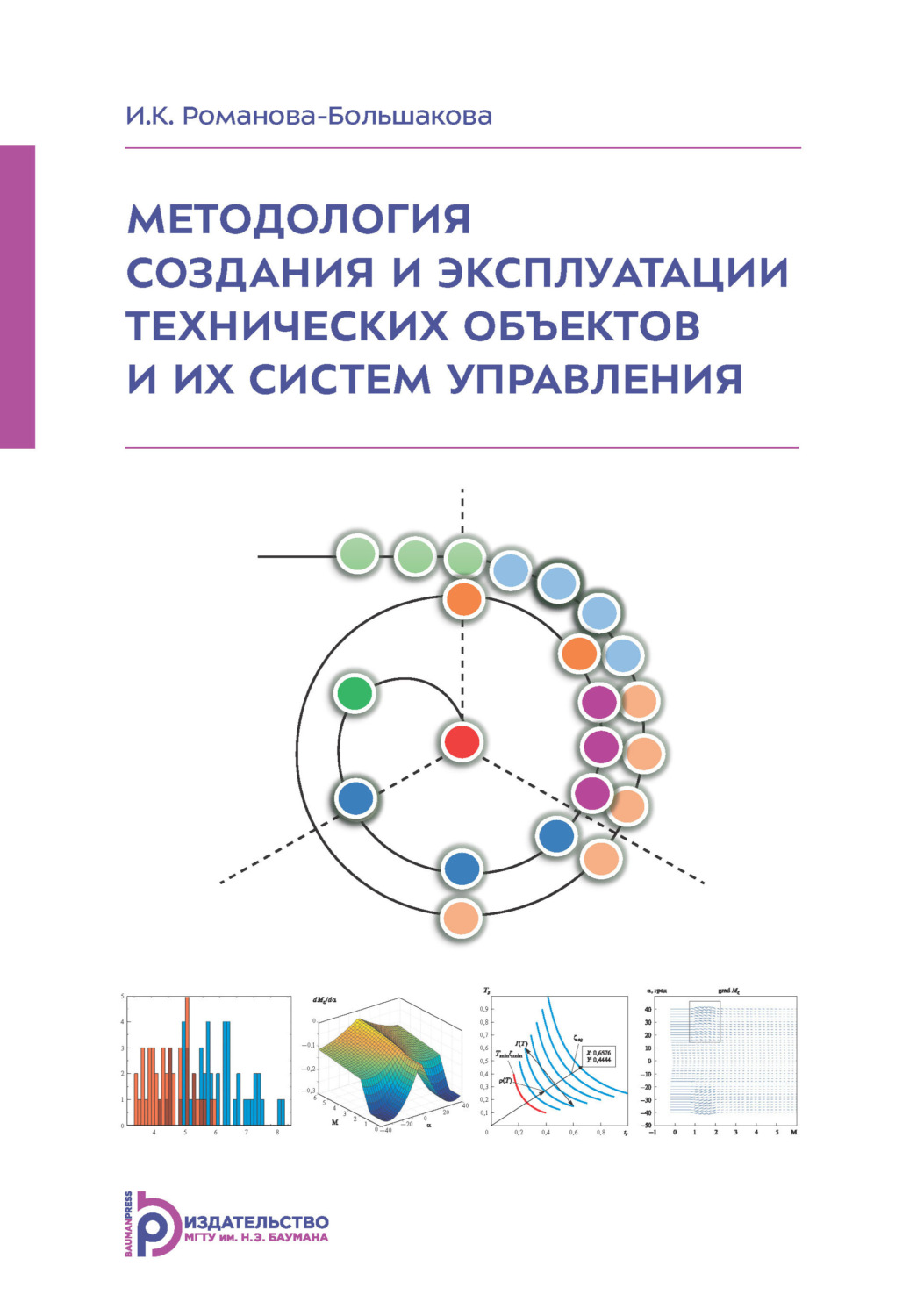 Обложка книги «Методология создания и эксплуатации технических объектов и их систем управления»