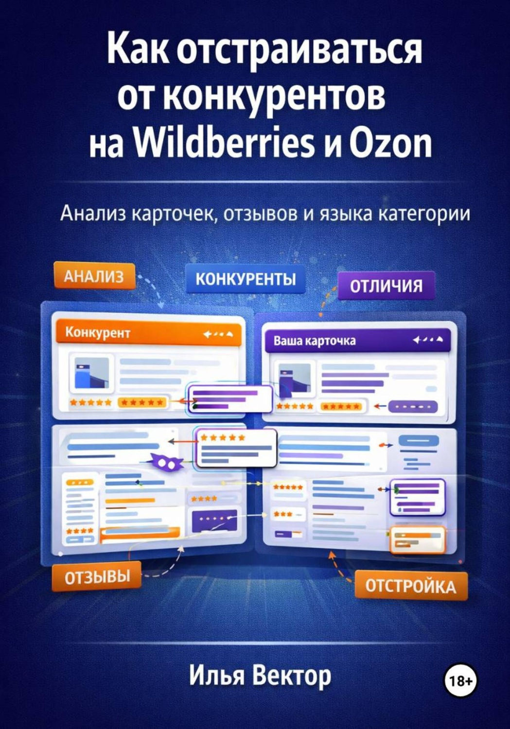 Обложка книги «Как отстраиваться от конкурентов на Wildberries и Ozon. Анализ карточек, отзывов и языка категории»