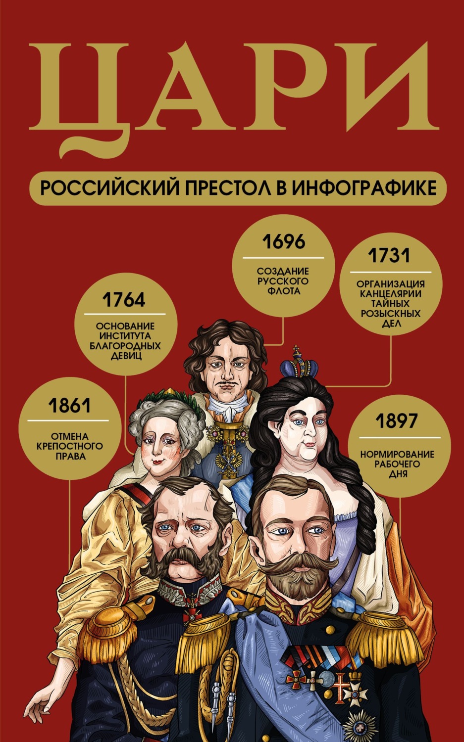 Обложка книги «Цари. Российский престол в инфографике»