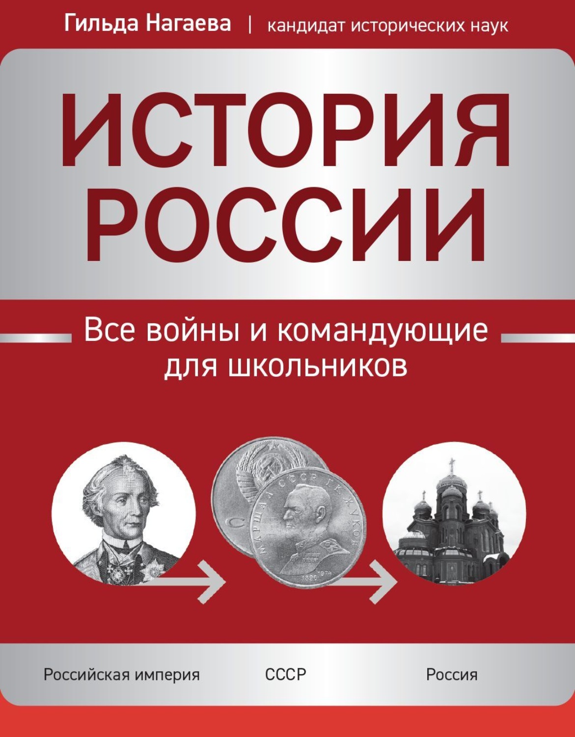 Обложка книги «История России. Все войны и командующие для школьников»