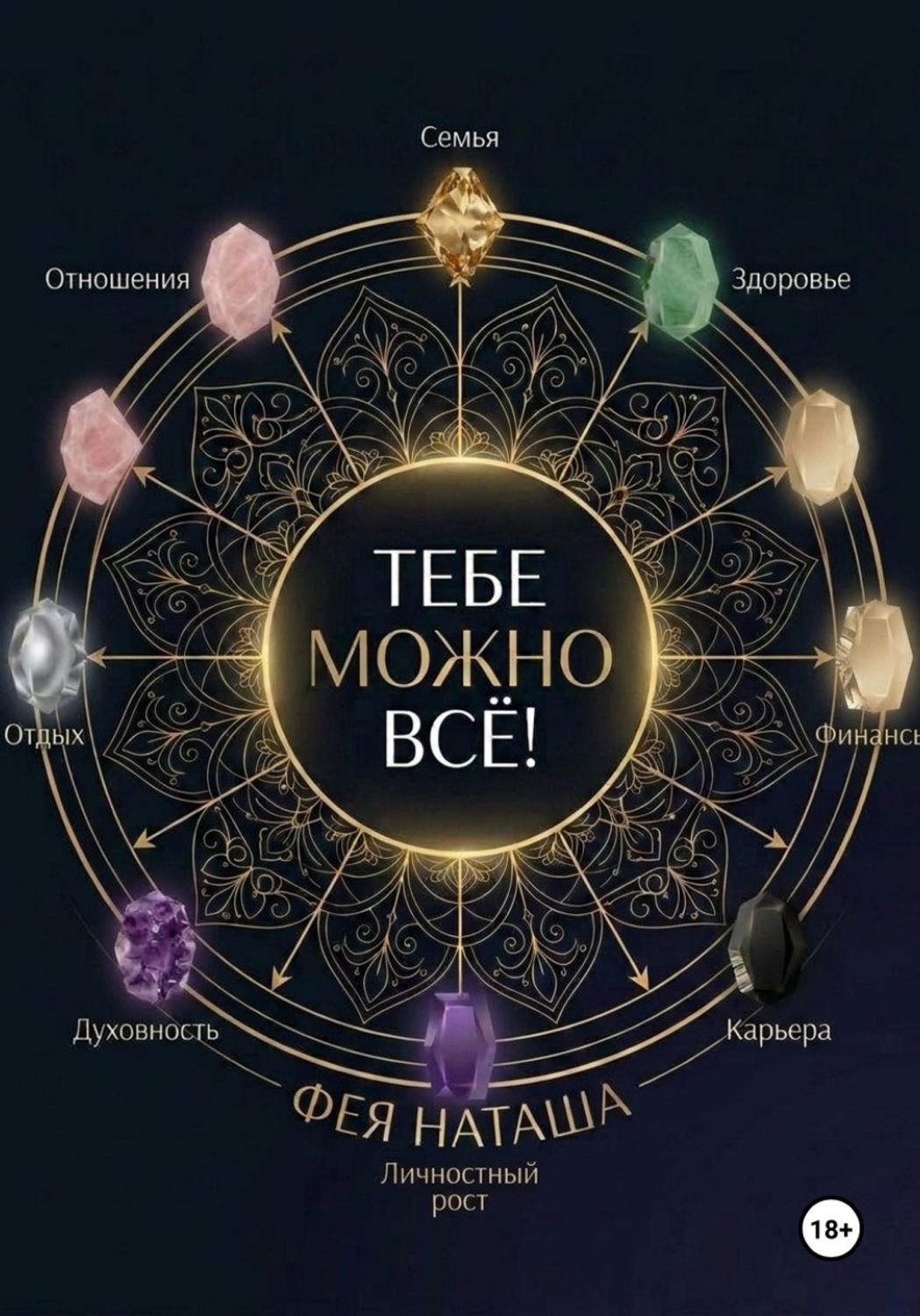Обложка книги «Тебе можно ВСЕ! Книга-тренинг»