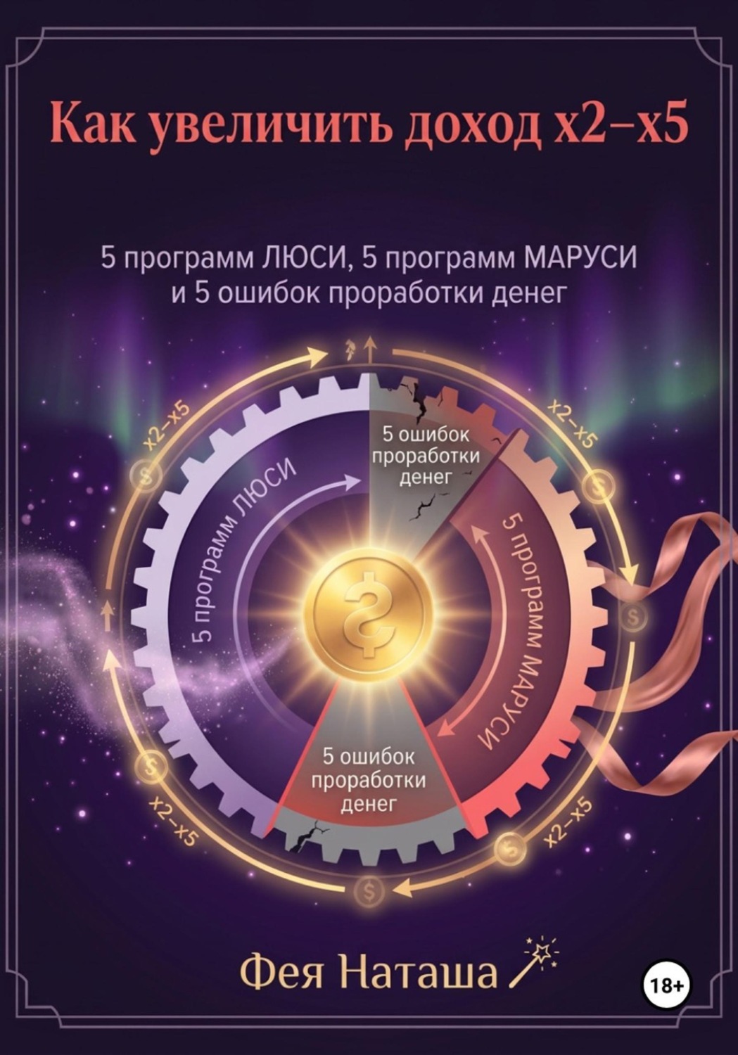 Обложка книги «Как увеличить доход х2-х5. 5 программ Люси, 5 программ Маруси и 5 ошибок проработки денег»