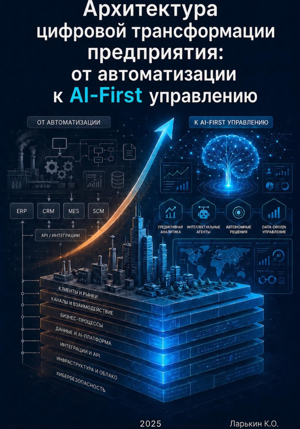 Обложка книги «Архитектура цифровой трансформации предприятия: от автоматизации к AI-first управлению»