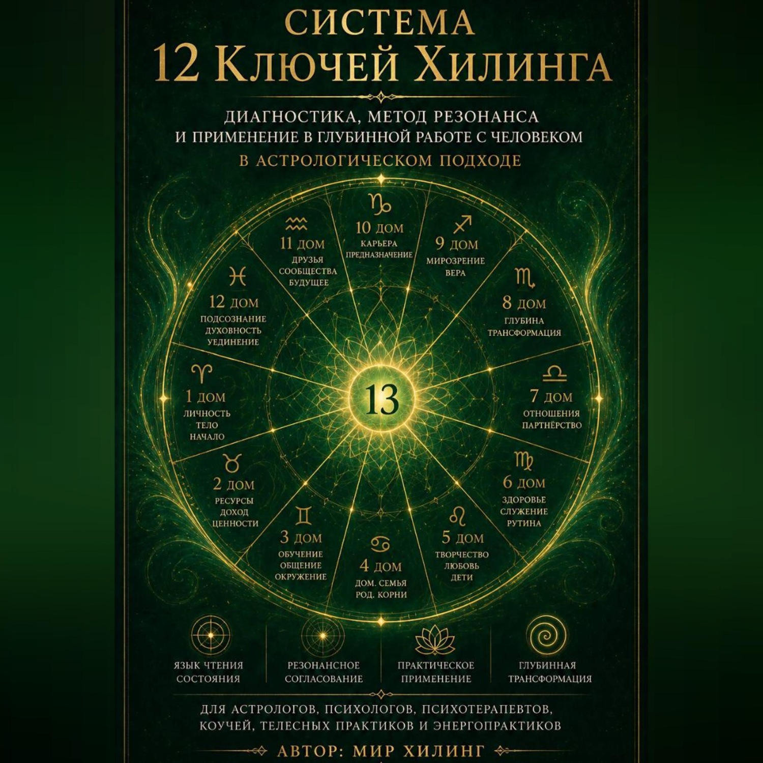 Обложка книги «Система 12 Ключей Хилинга и астрологический круг. Исследовательская модель для профессиональных астрологов»