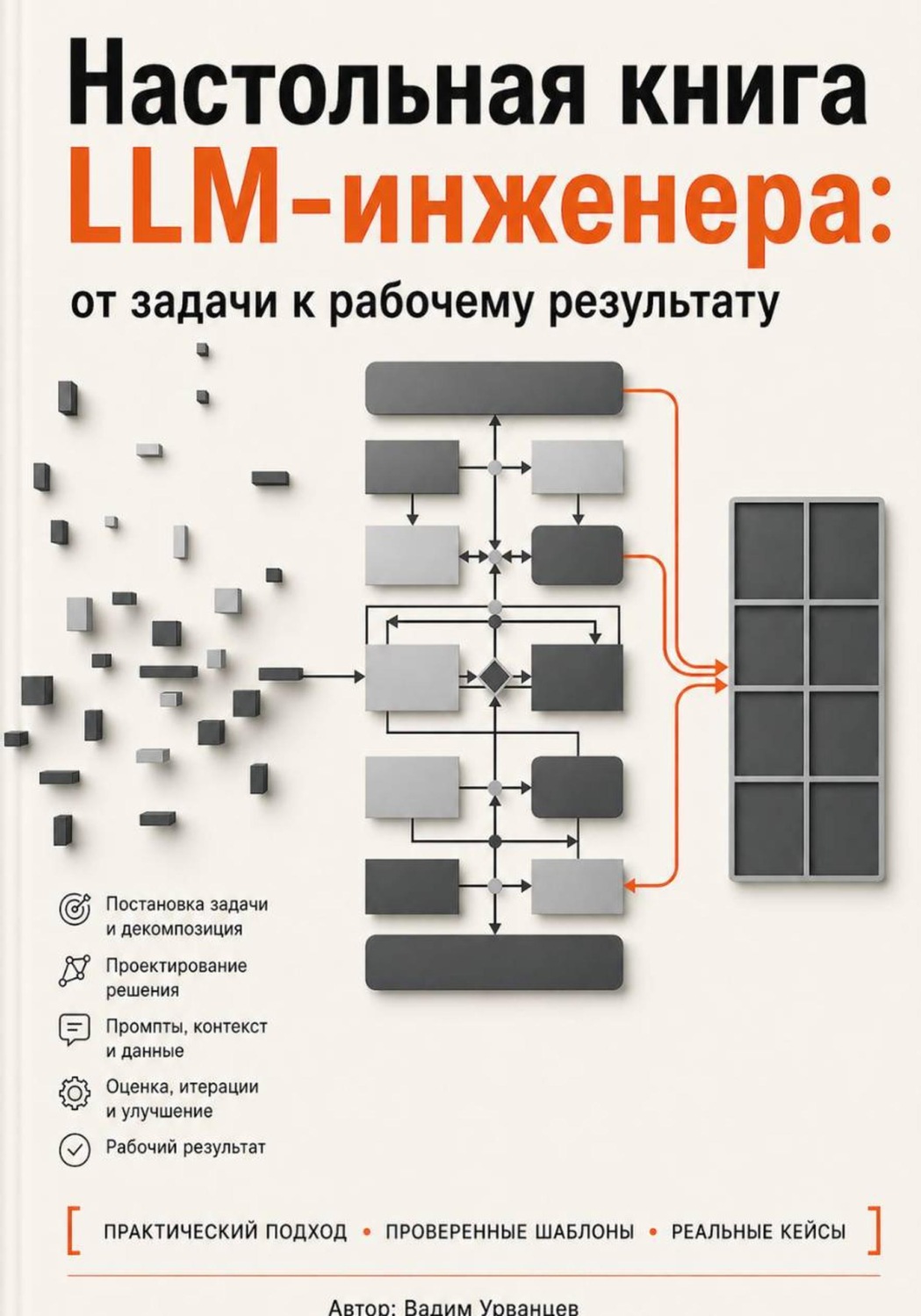 Обложка книги «Настольная книга LLM-инженера от задачи к рабочему результату»