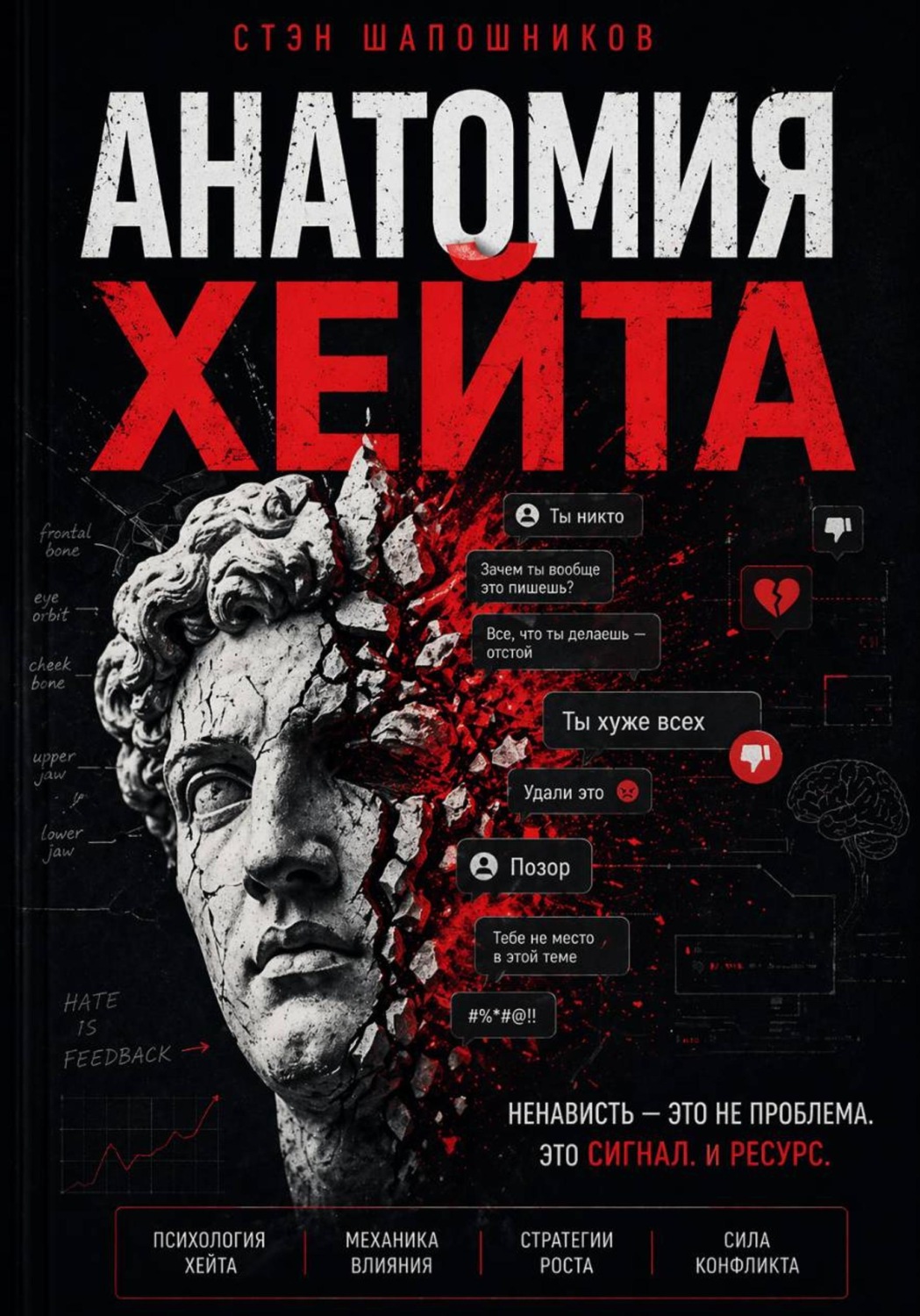 Обложка книги «Анатомия хейта: как превратить ненависть в силу и влияние»