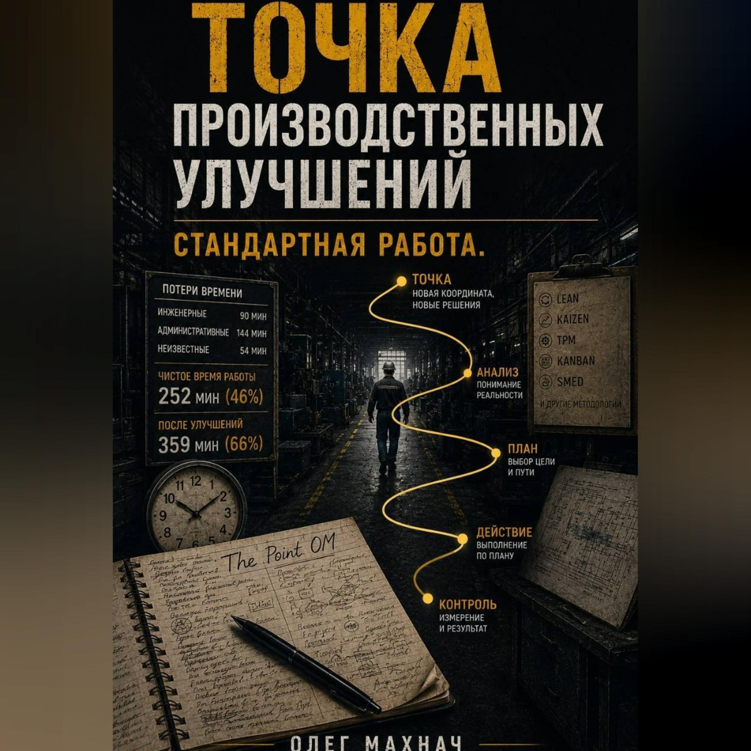Обложка книги «Производственные улучшения . Стандартная работа.»