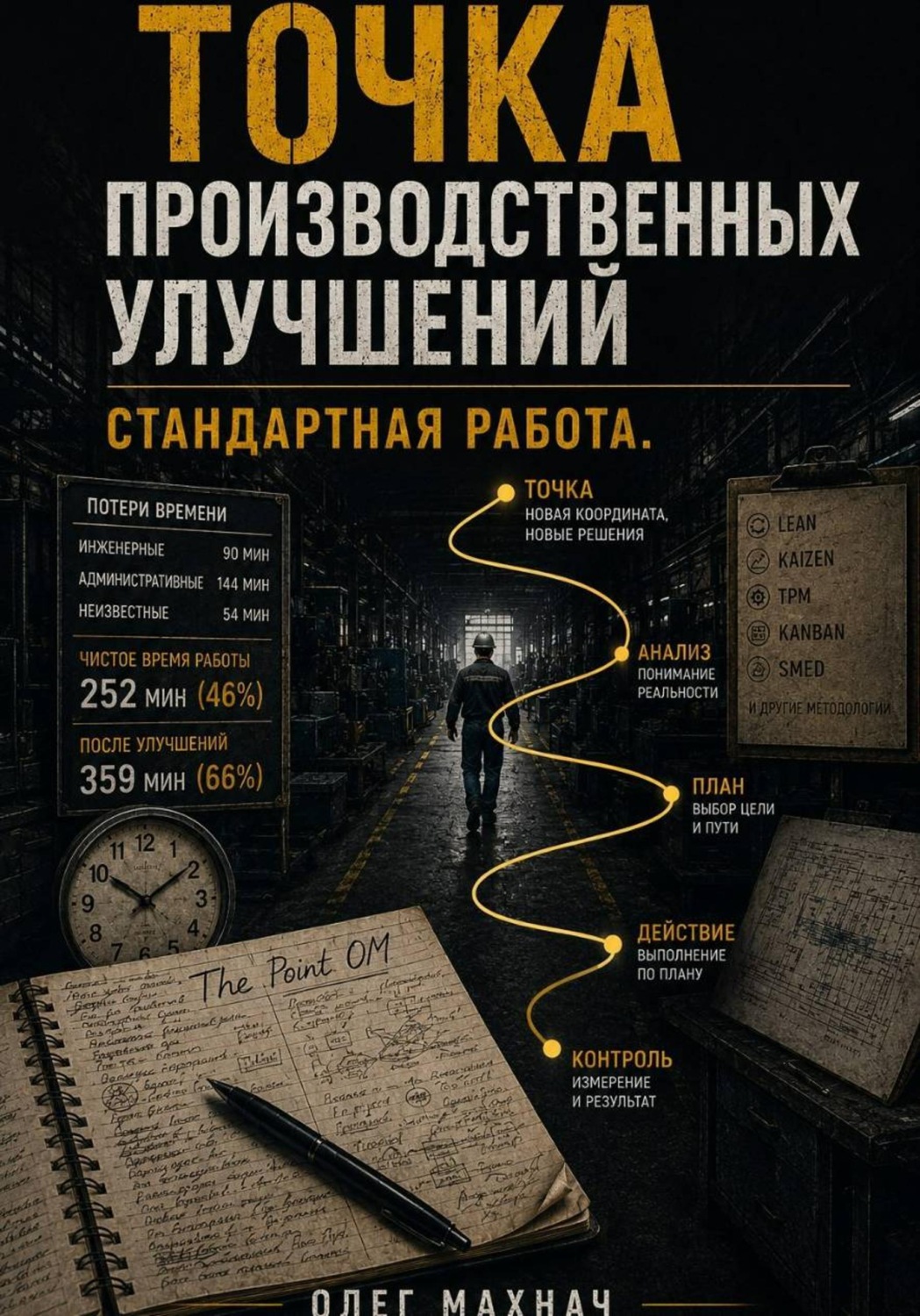 Обложка книги «Точка производственных улучшений. Стандартная работа»