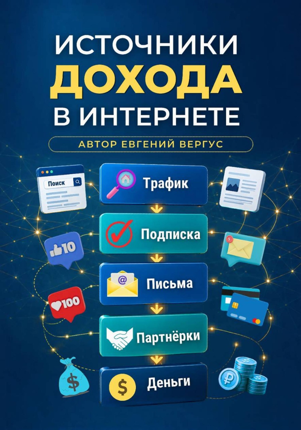 Обложка книги «Источники дохода в интернете»