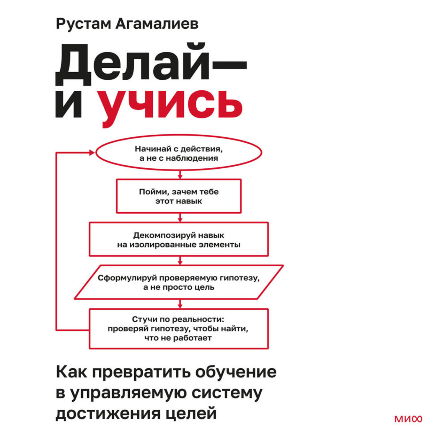 Обложка книги «Делай – и учись. Как превратить обучение в управляемую систему достижения целей»