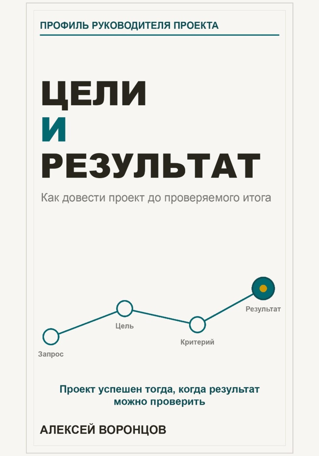 Обложка книги «Цели и результат. Как довести проект до проверяемого итога»