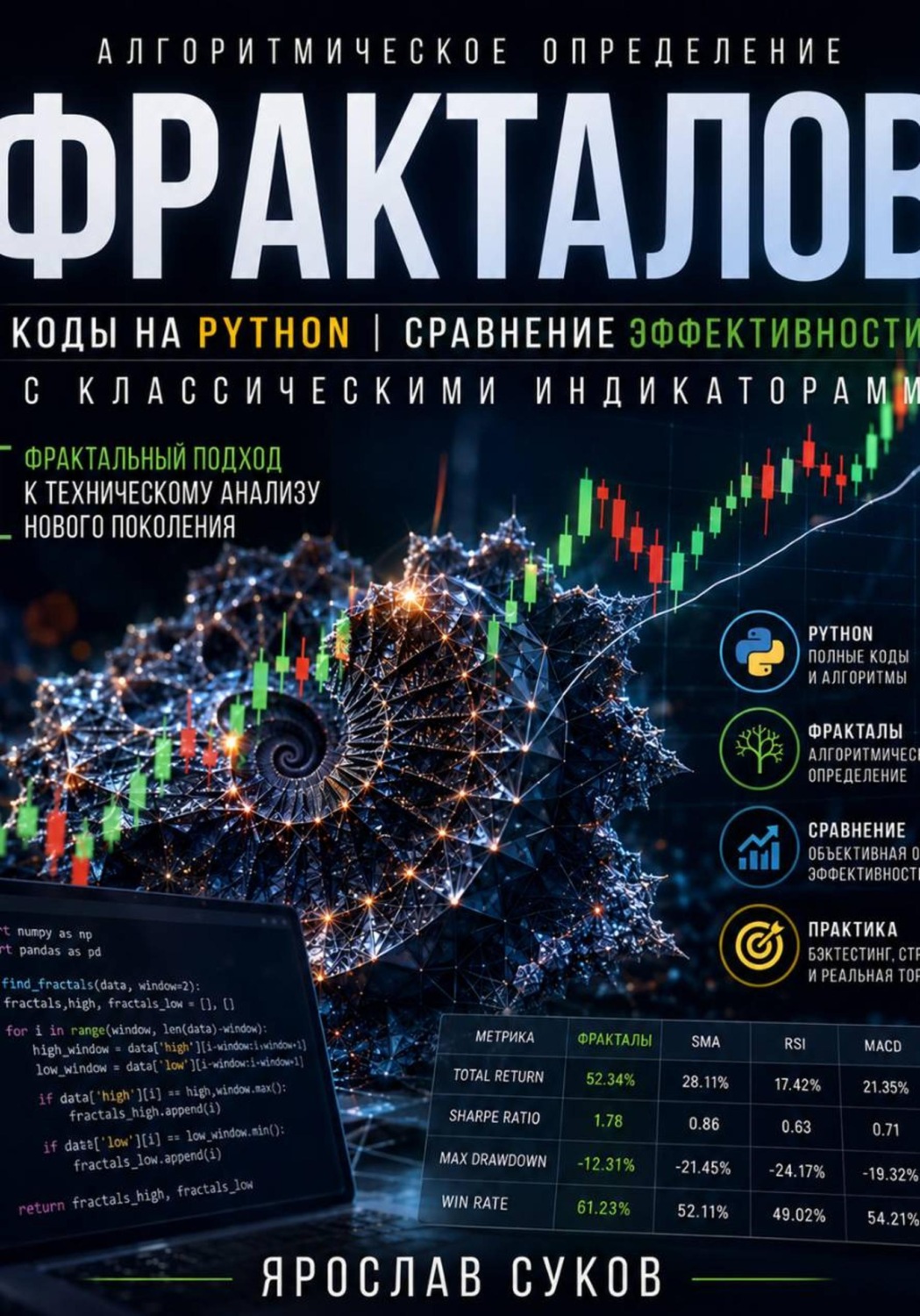 Обложка книги «Алгоритмическое определение фракталов, коды на Python, сравнение эффективности с классическими индикаторами»
