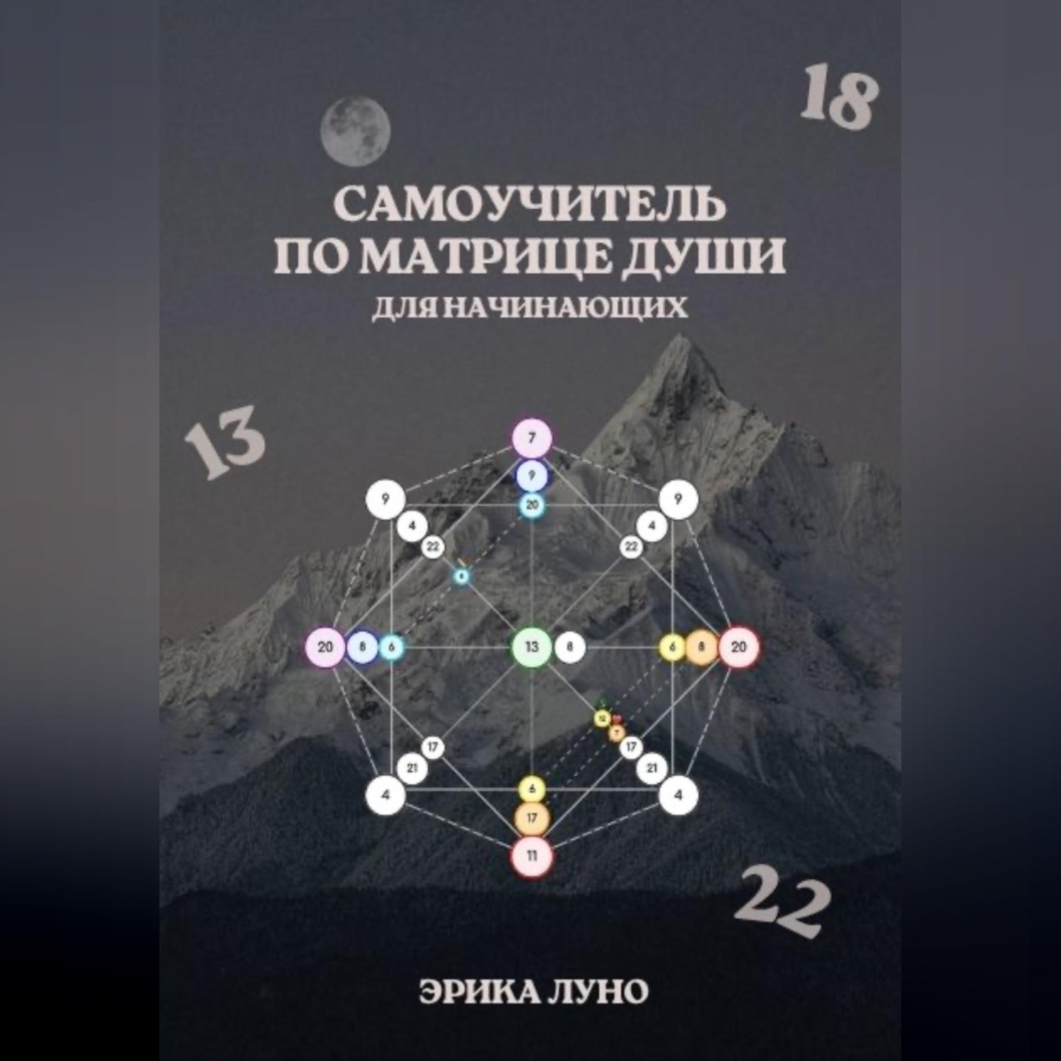 Обложка книги «Ключ к вашему потенциалу: пошаговый самоучитель по матрице души»