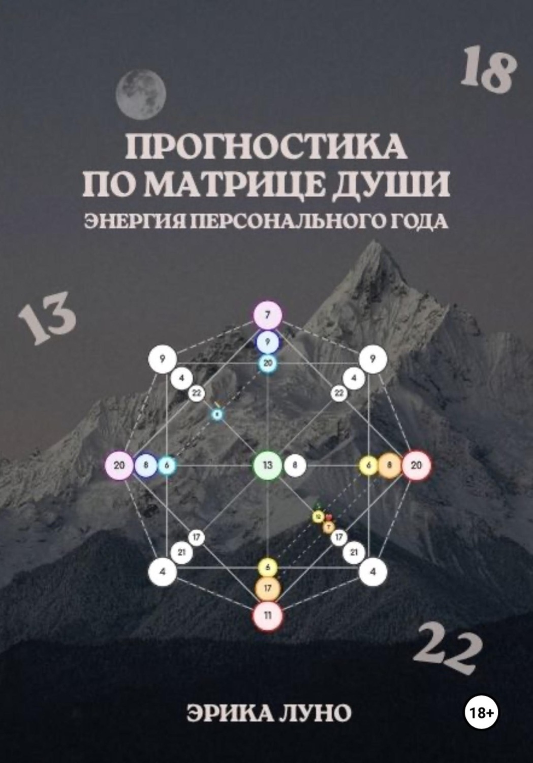 Обложка книги «Матрица Души: энергия твоего персонального года»