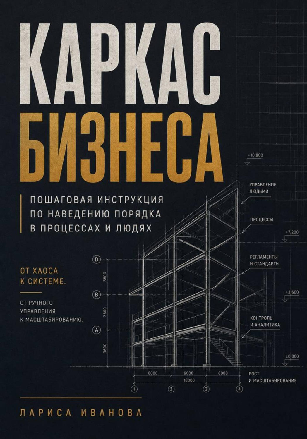Обложка книги «Каркас бизнеса»